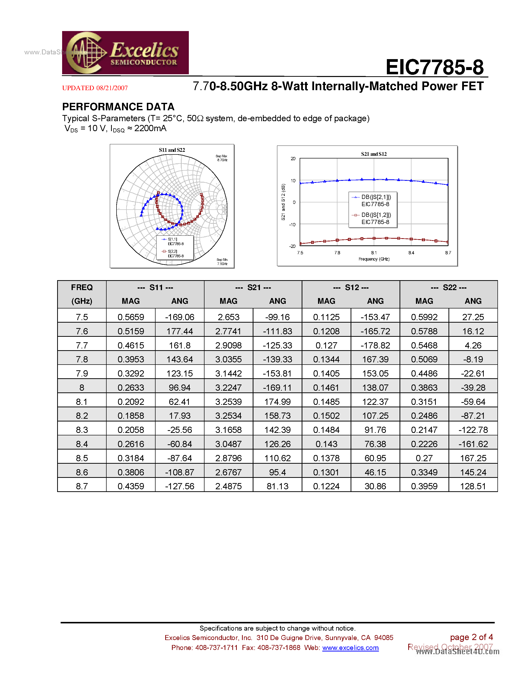 Datasheet EIC7785-8 - Internally Matched Power FET page 2