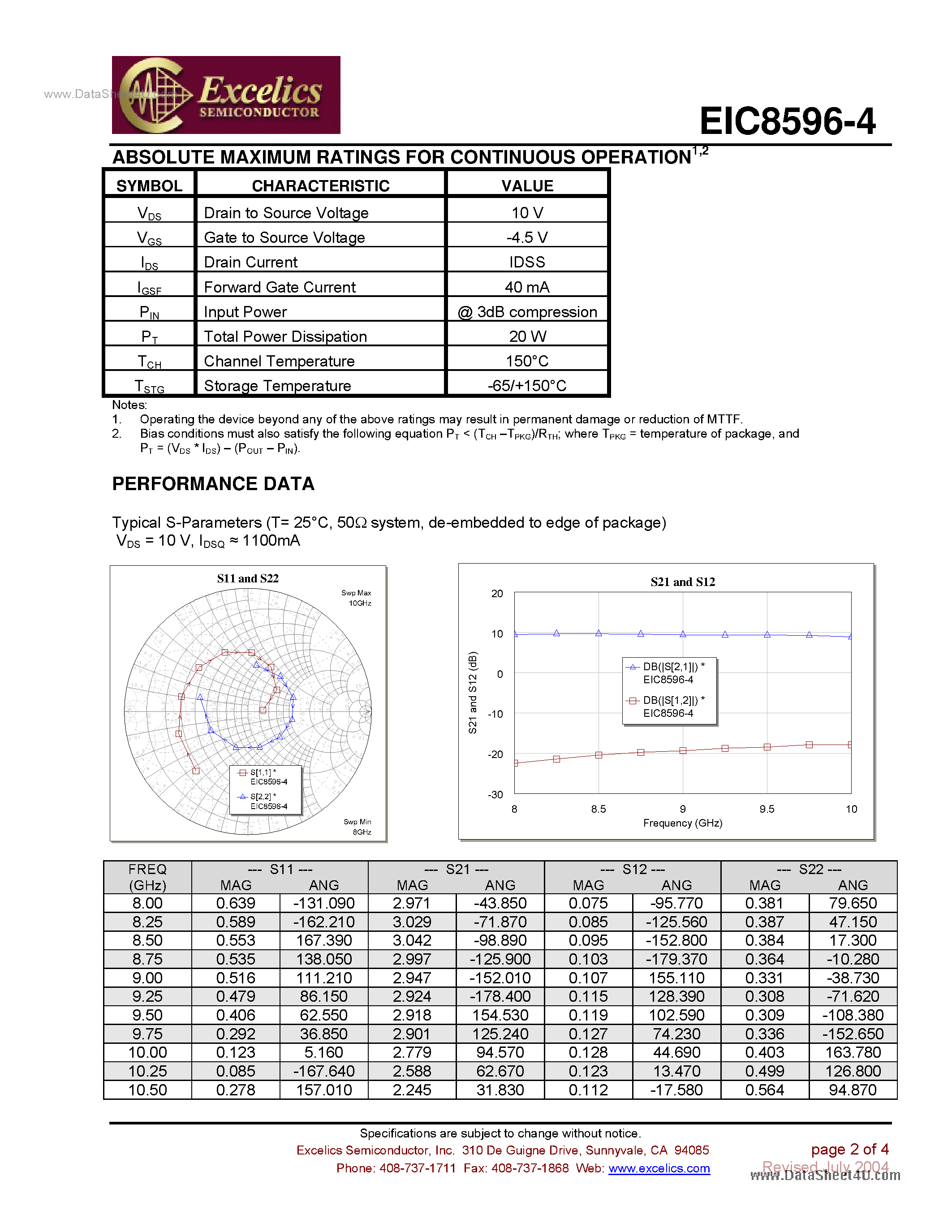 Datasheet EIC8596-4 page 2 Datasheet EIC8596-4 - Internally Matched Power FET page 2