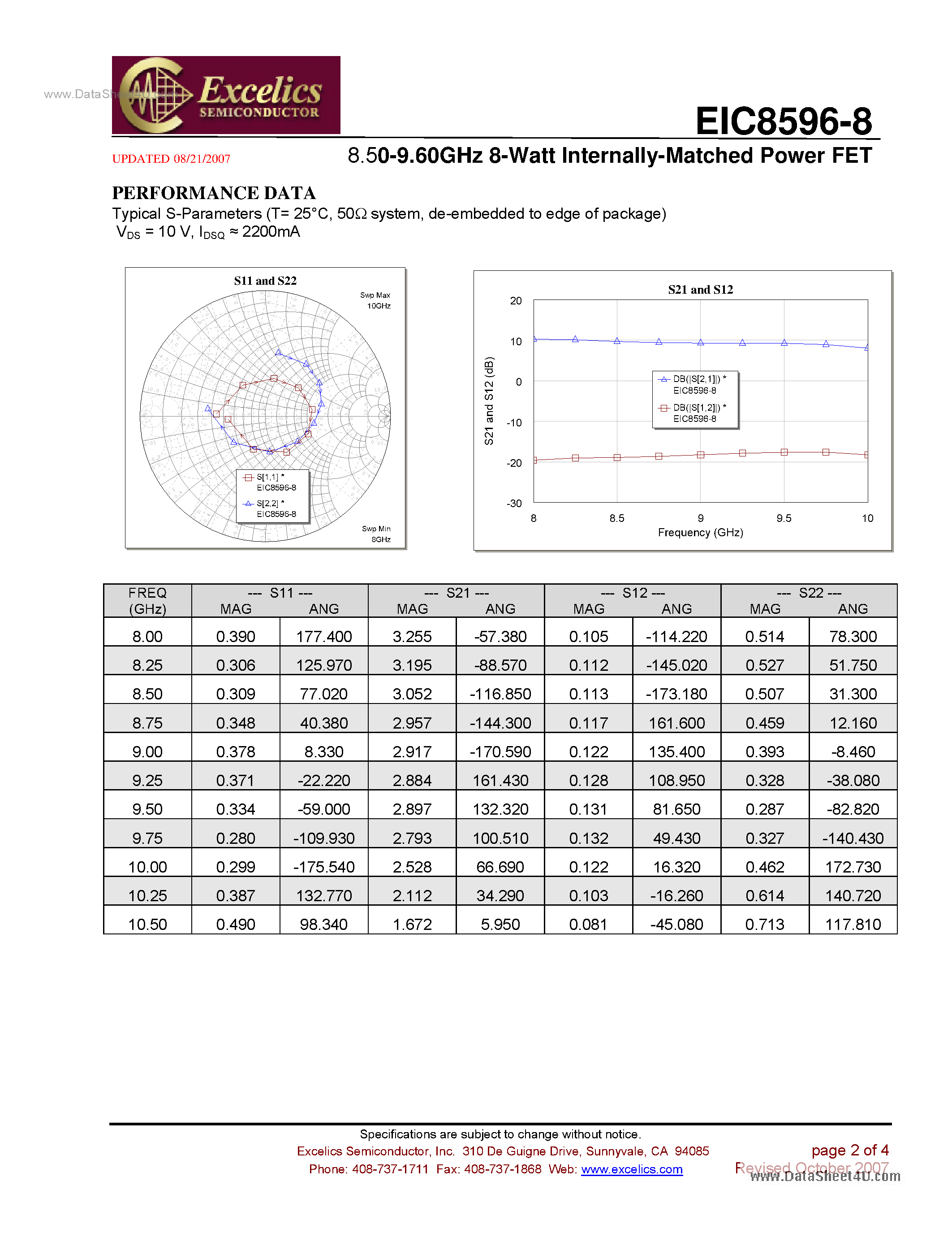 Datasheet EIC8596-8 - Internally Matched Power FET page 2