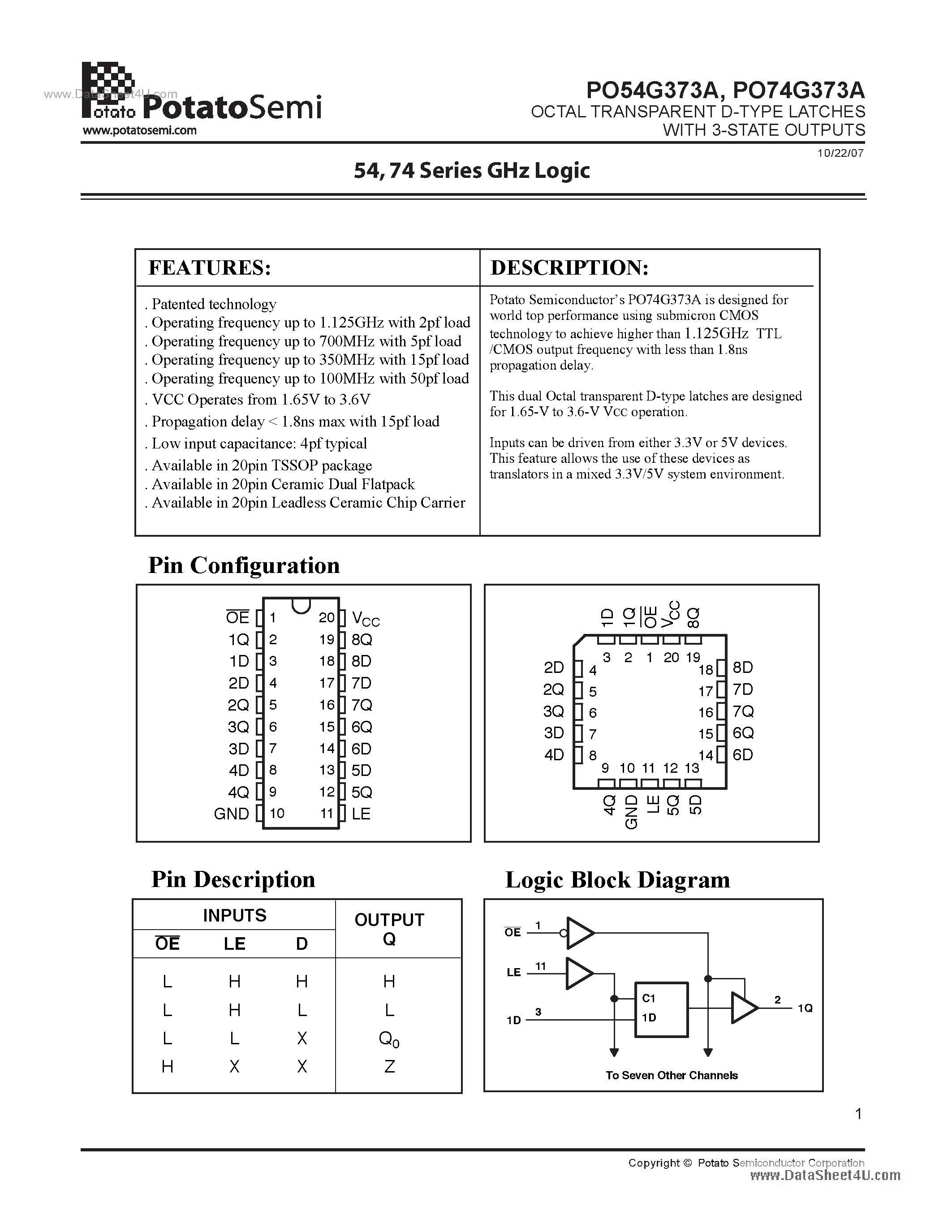 Даташит PO54G373A - OCTAL TRANSPARENT D-TYPE LATCHES страница 1
