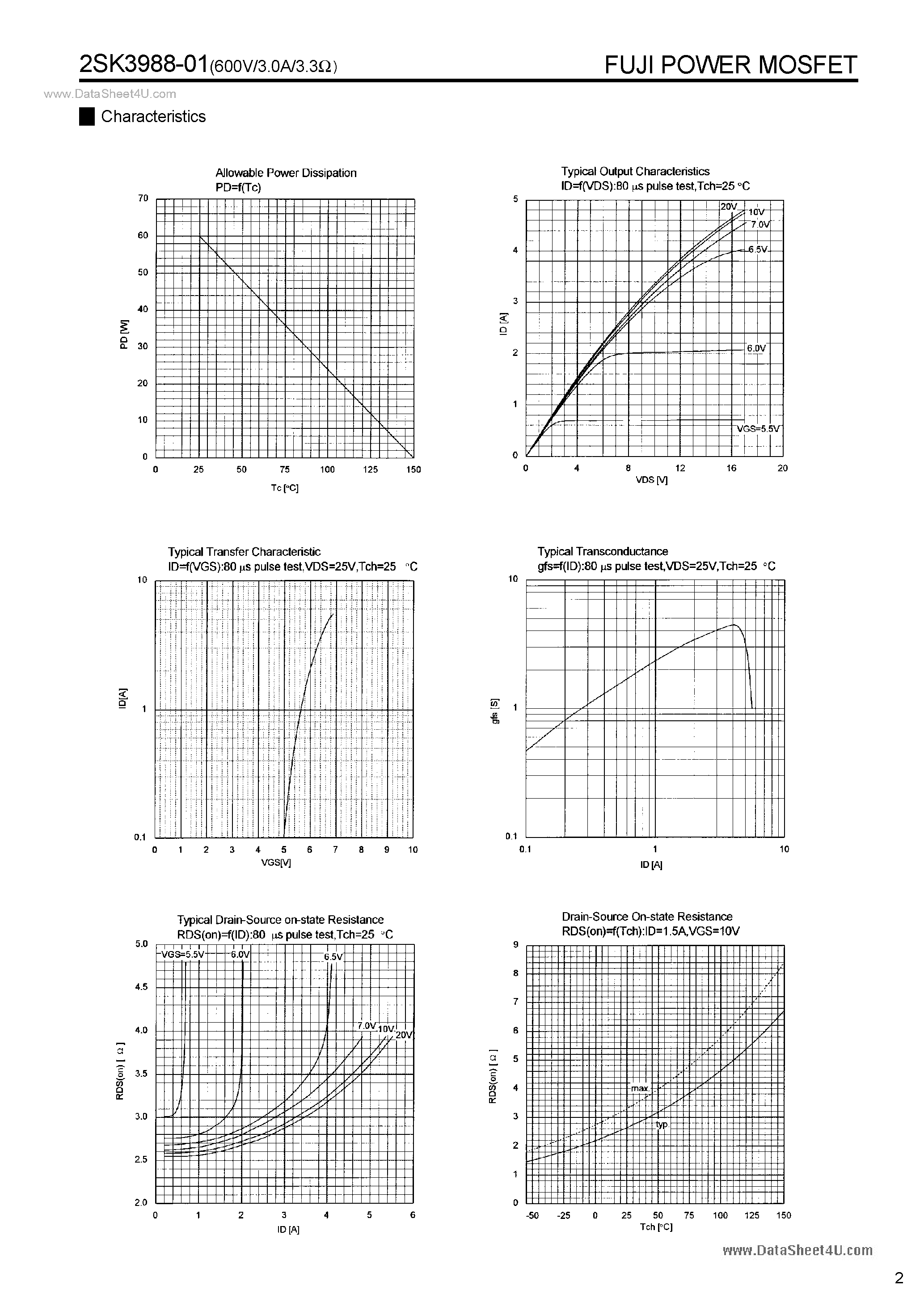 Datasheet 2SK3988-01 - N-Channel Silicon MOSFET page 2