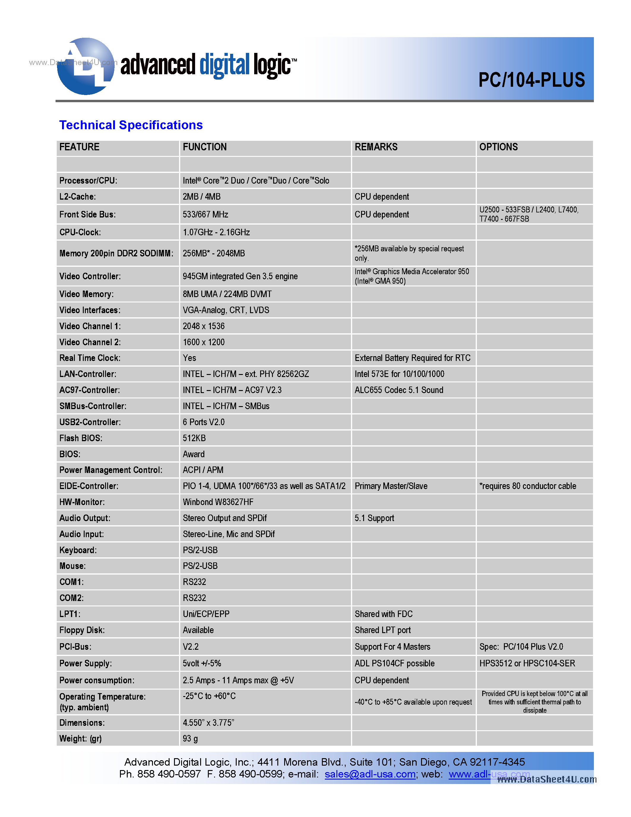 Даташит на микросхему ADL945PC страница 2 Даташит ADL945PC - Duo / Core Solo: 1.0GHz - 2.16GHz страница 2