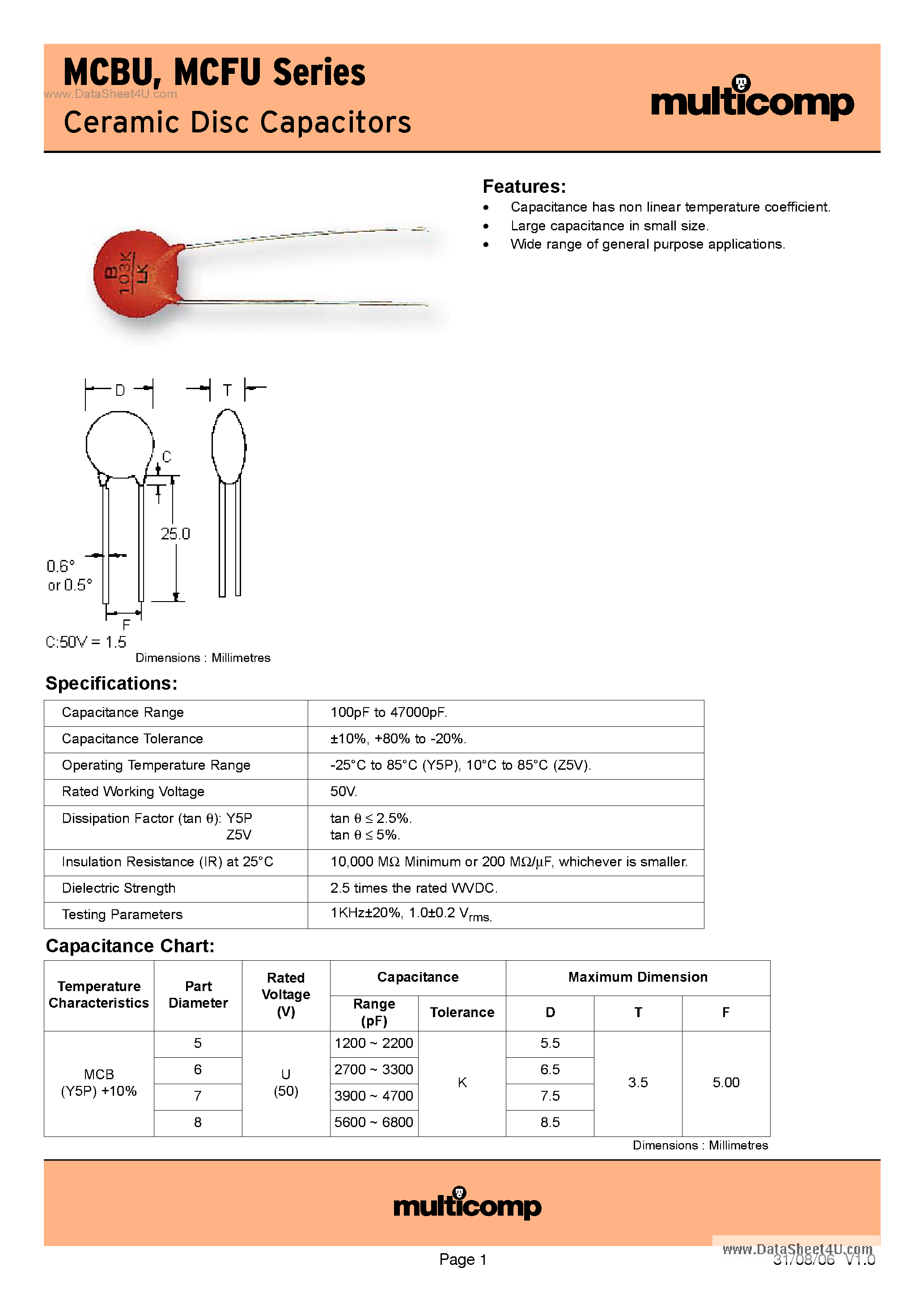 Datasheet MCBU - Ceramic Disc Capacitors page 1