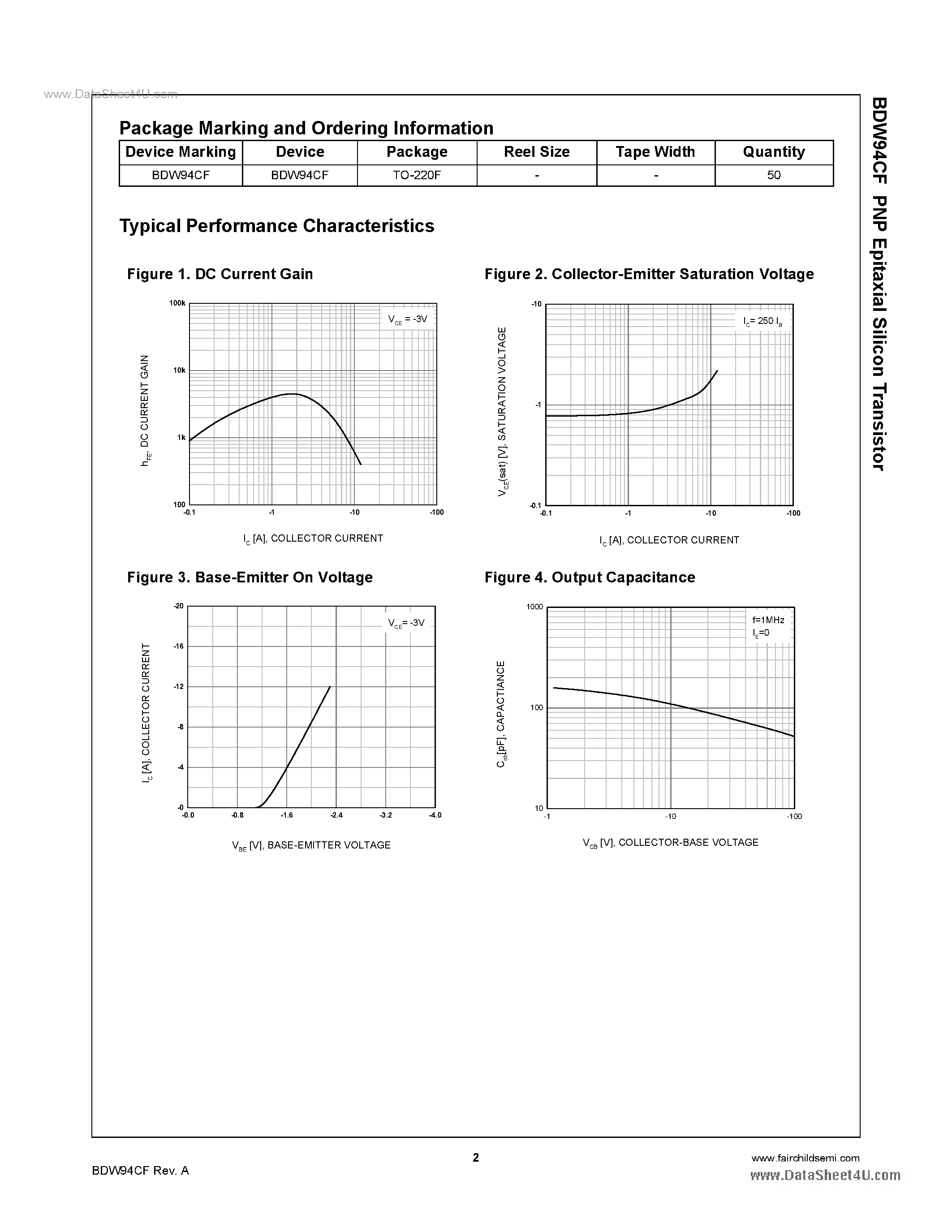 Datasheet BDW94CF - PNP Epitaxial Silicon Transistor page 2