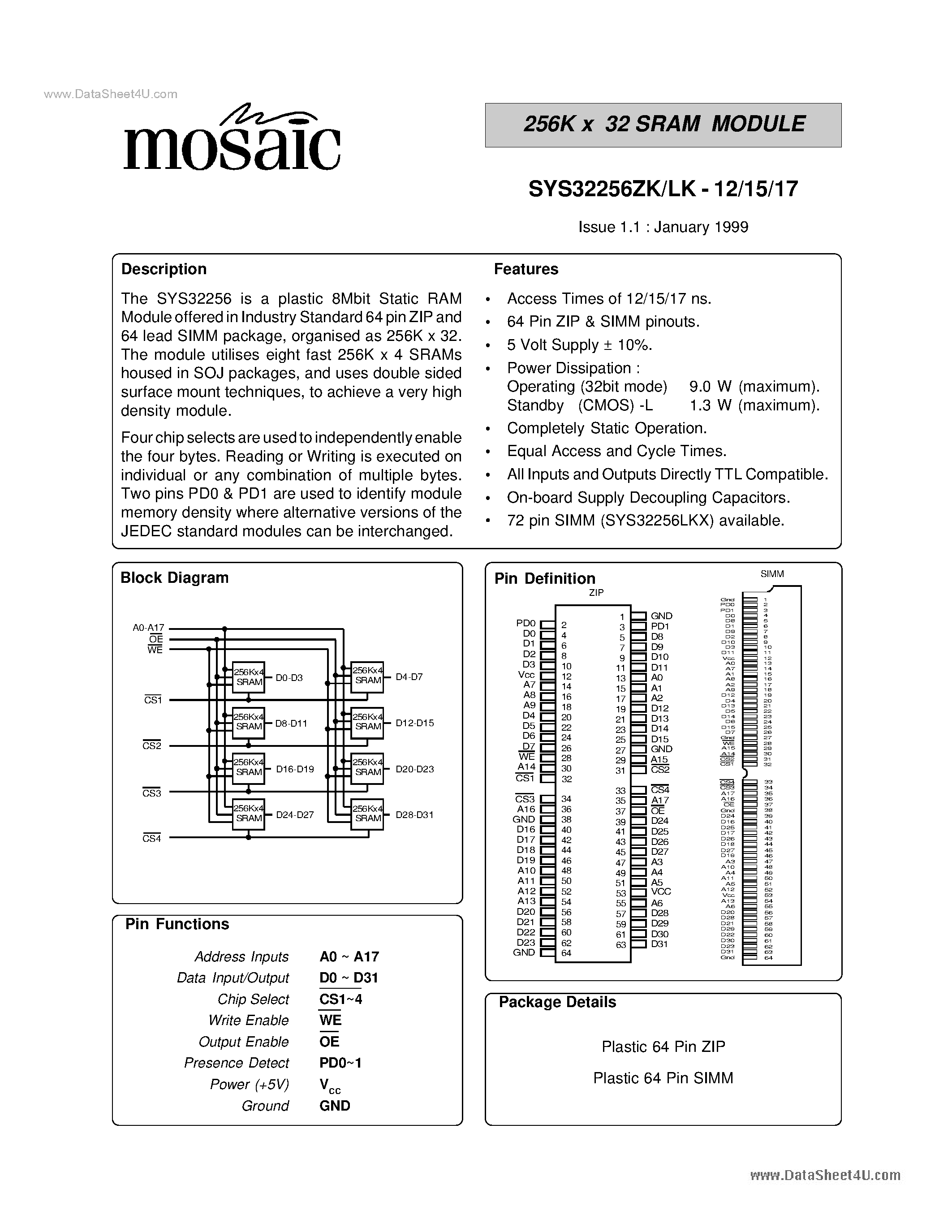 Даташит SYS32256LK-12 - 256K x 32 SRAM MODULE страница 1