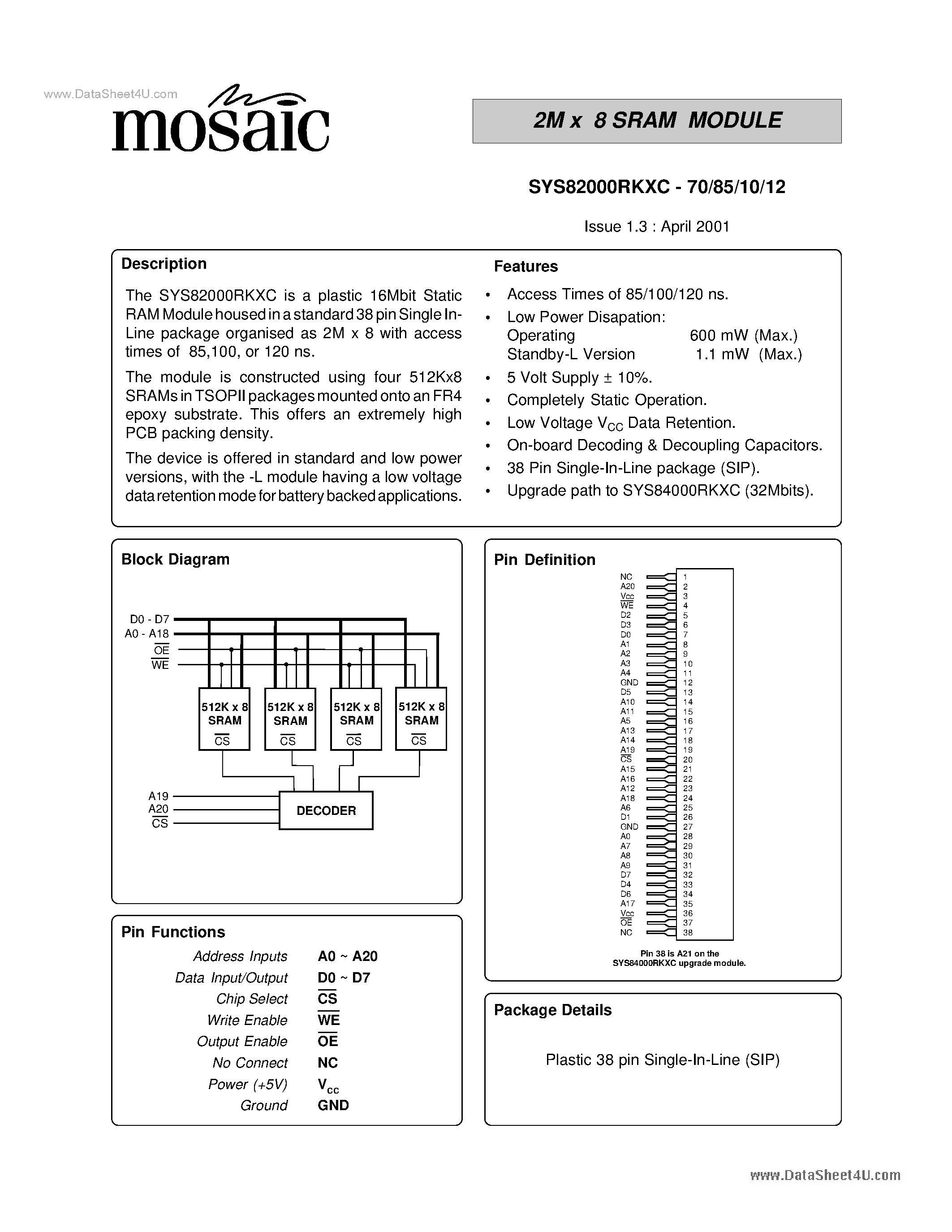 Datasheet SYS82000RKXC-10 - 2M x 8 SRAM MODULE page 1