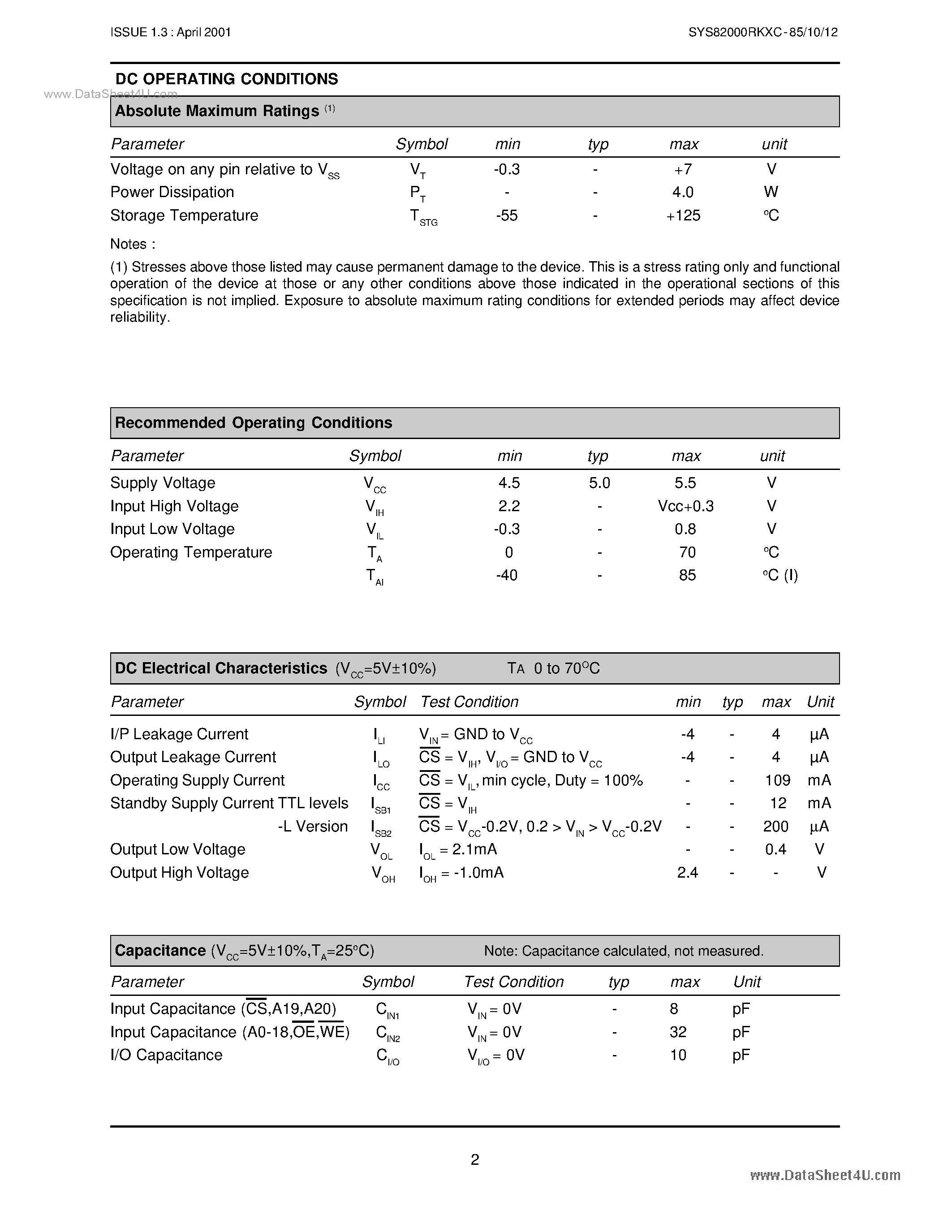 Datasheet SYS82000RKXC-10 - 2M x 8 SRAM MODULE page 2