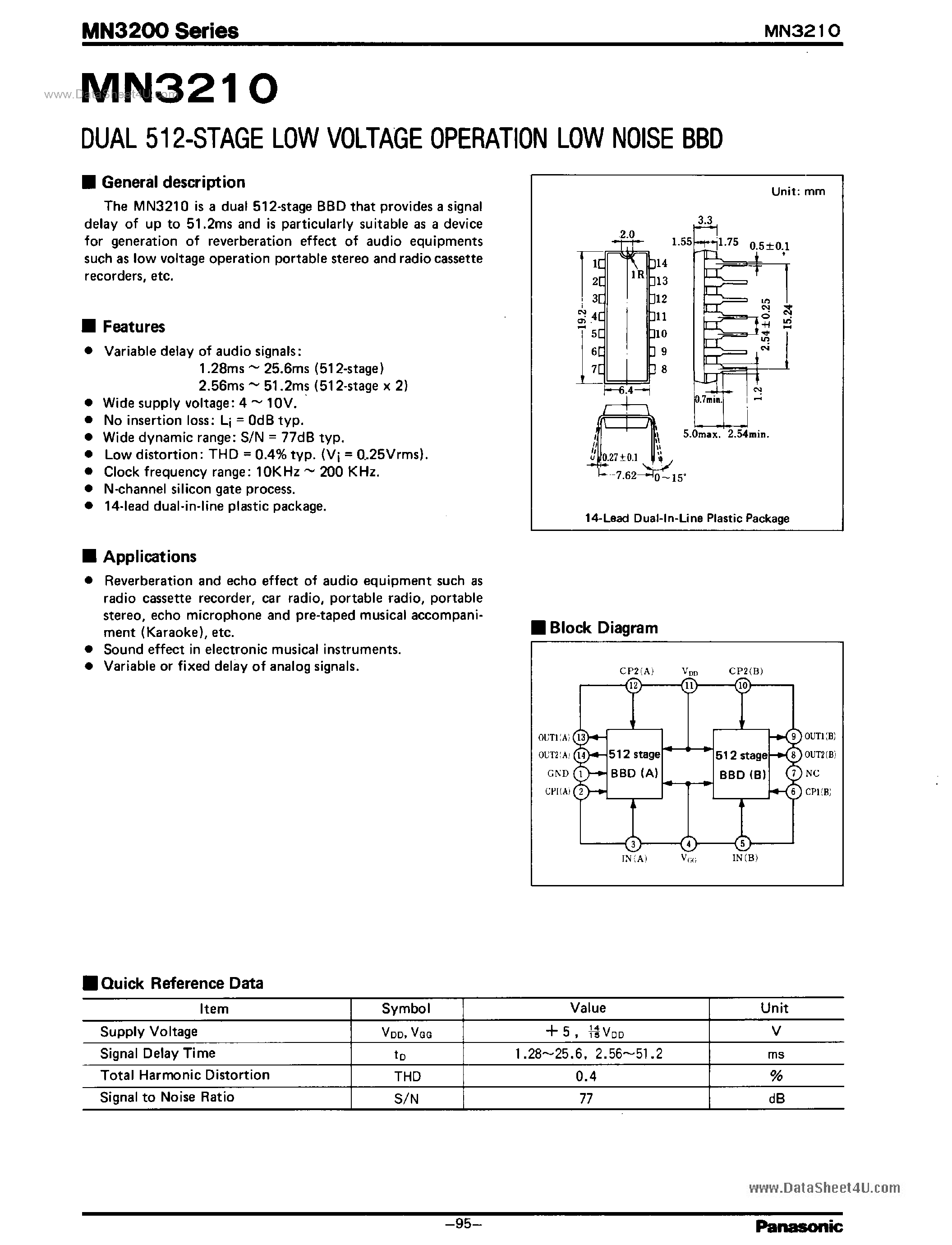 Datasheet MN3210 - DUAL 512-STAGE LOW VOLTAGE OPERATION LOW NOISE BBD page 1