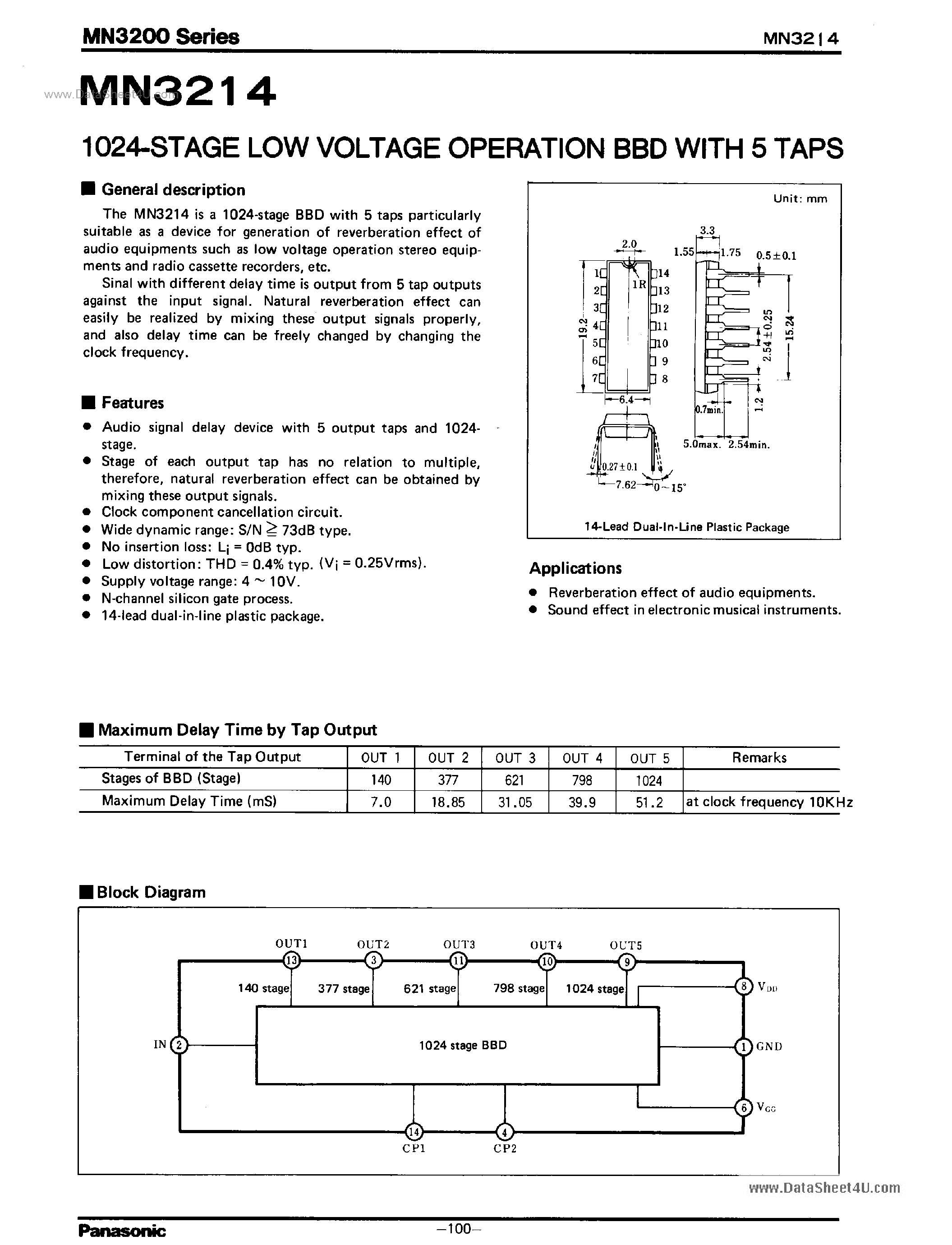 Datasheet MN3214 - 1024-STAGE LOW VOLTAGE OPERATION BBD page 1