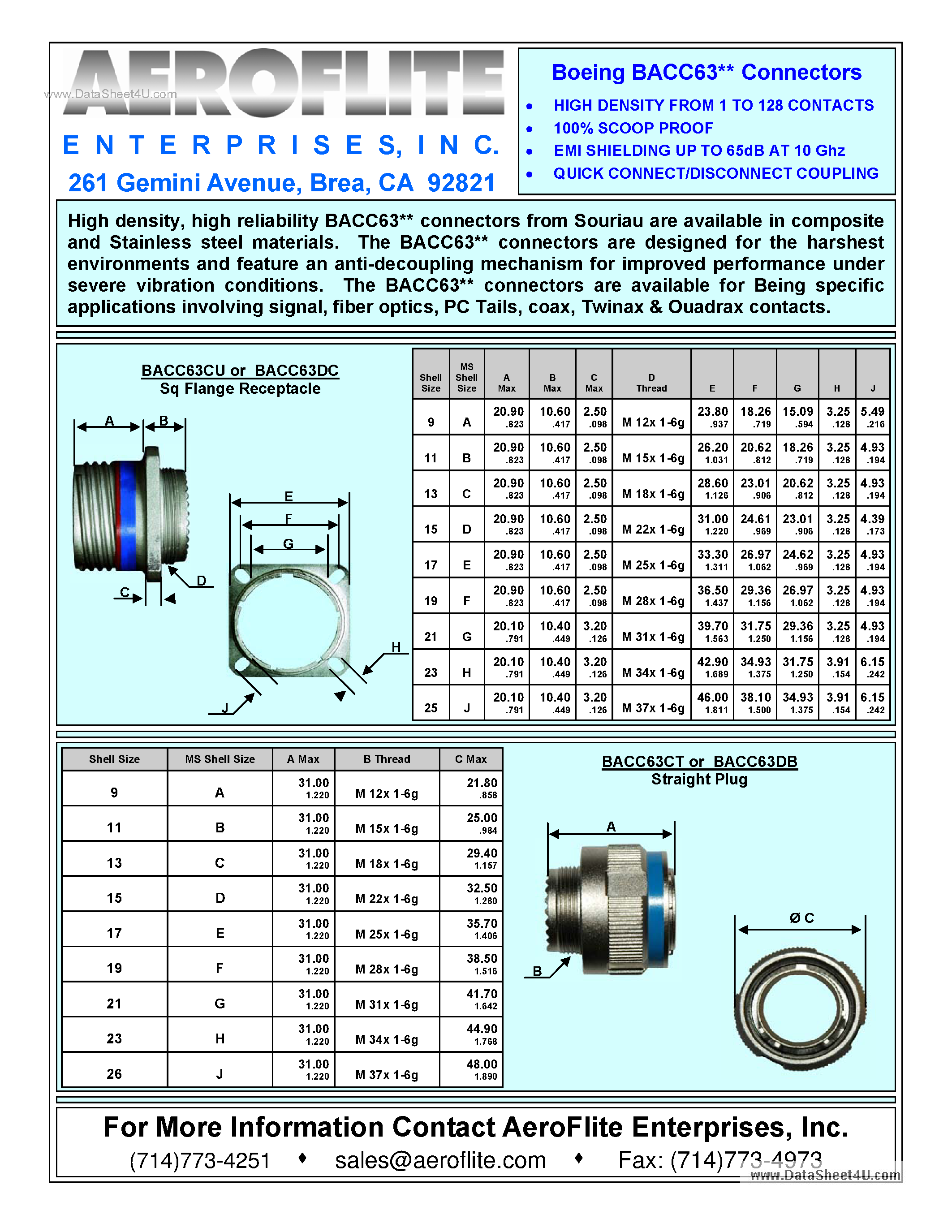 Даташит на микросхему BACC63xx страница 1 Даташит BACC63xx - Connectors страница 1