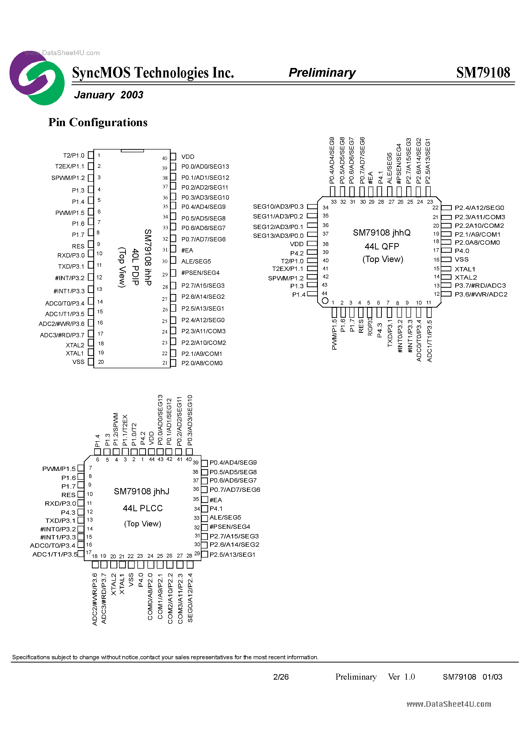 Datasheet SM79108 page 2 Datasheet SM79108 - 8-Bit Micro-controller page 2