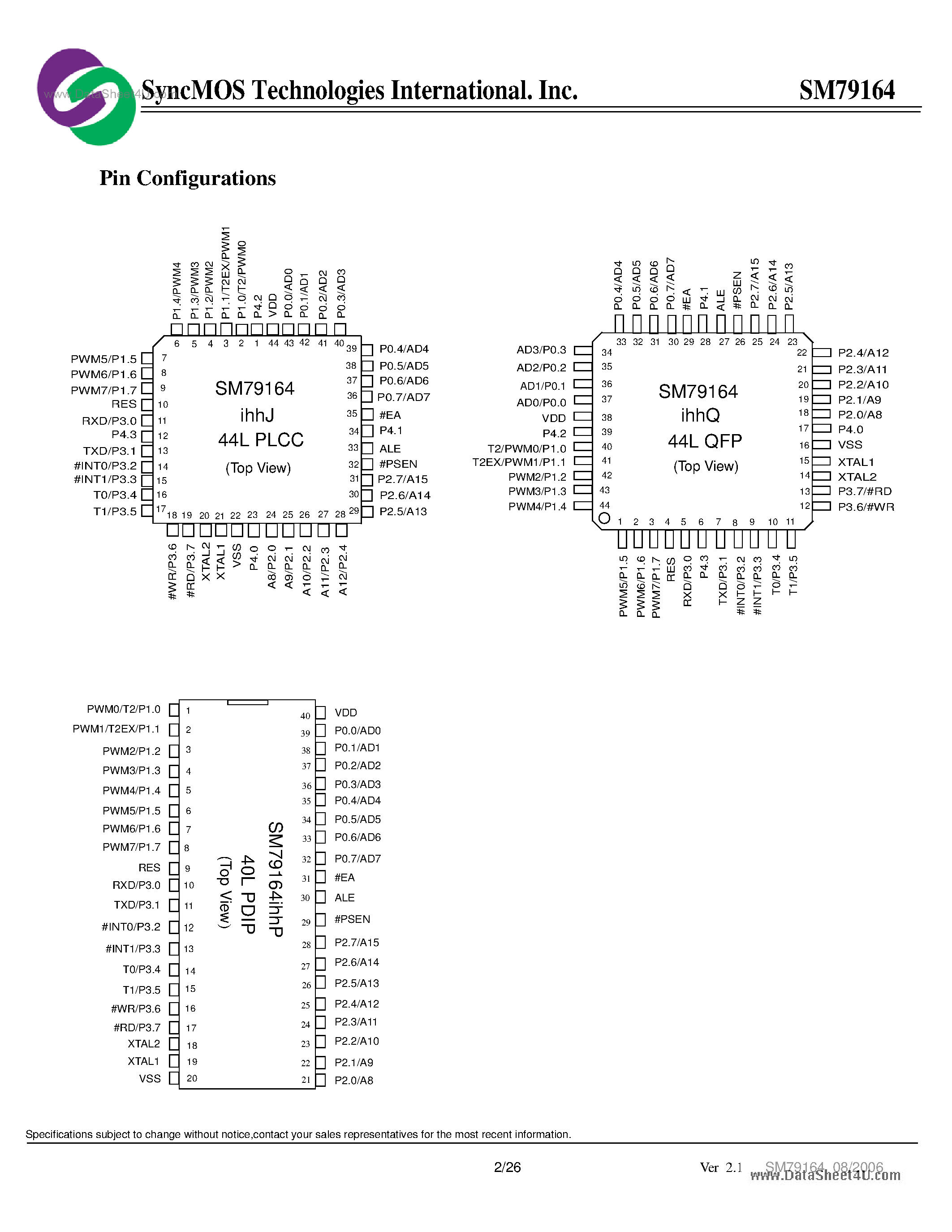 Datasheet SM79164 page 2 Datasheet SM79164 - 8-Bit Micro-controller page 2
