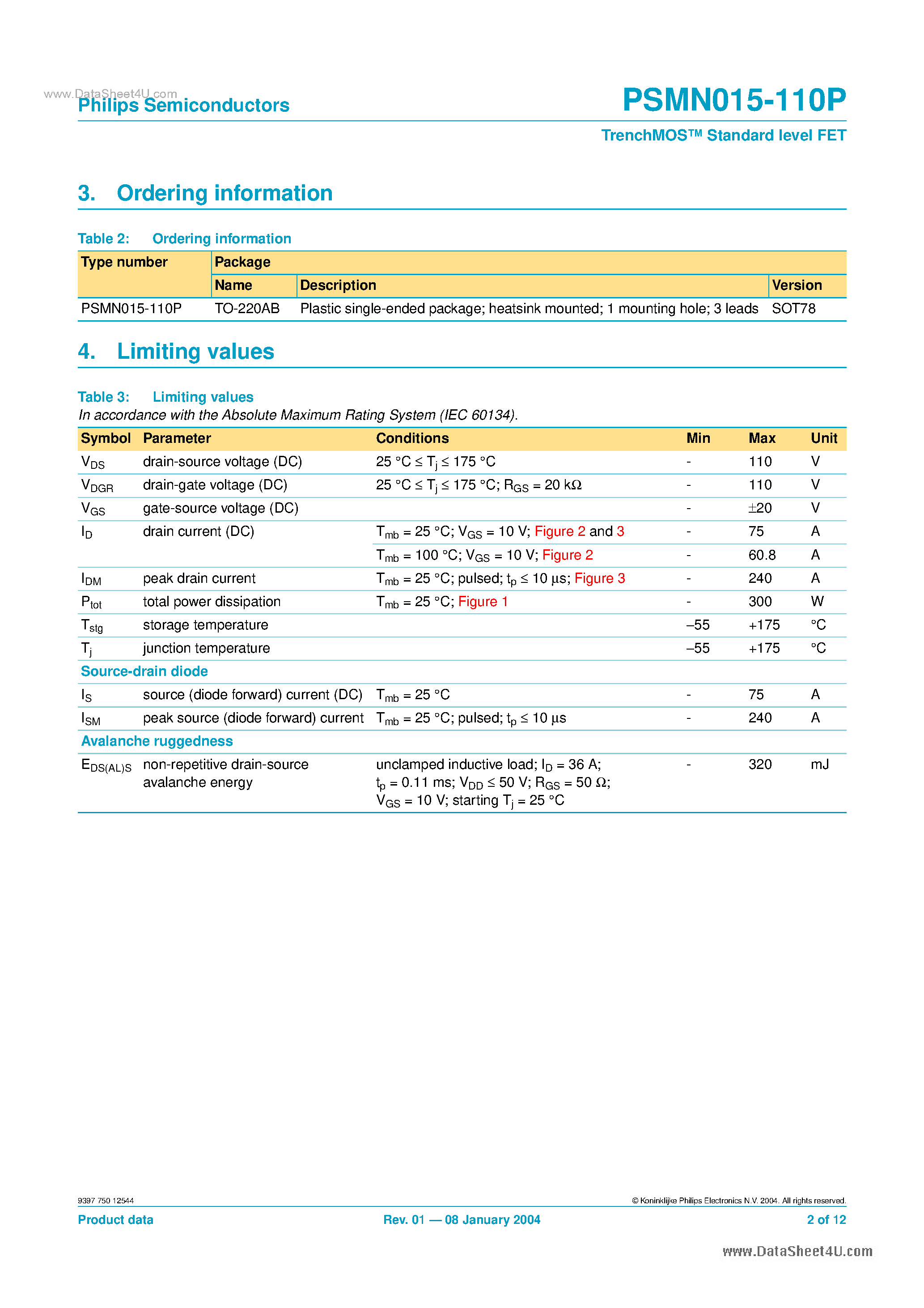 Даташит на микросхему PSMN015-110P страница 2 Даташит PSMN015-110P - TrenchMOS Standard level FET страница 2
