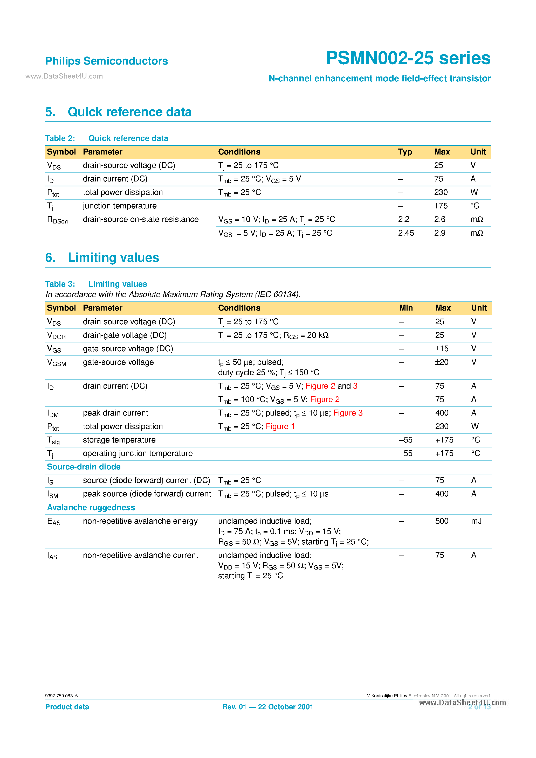 Datasheet PSMN002-25B - N-channel enhancement mode field-effect transistor page 2