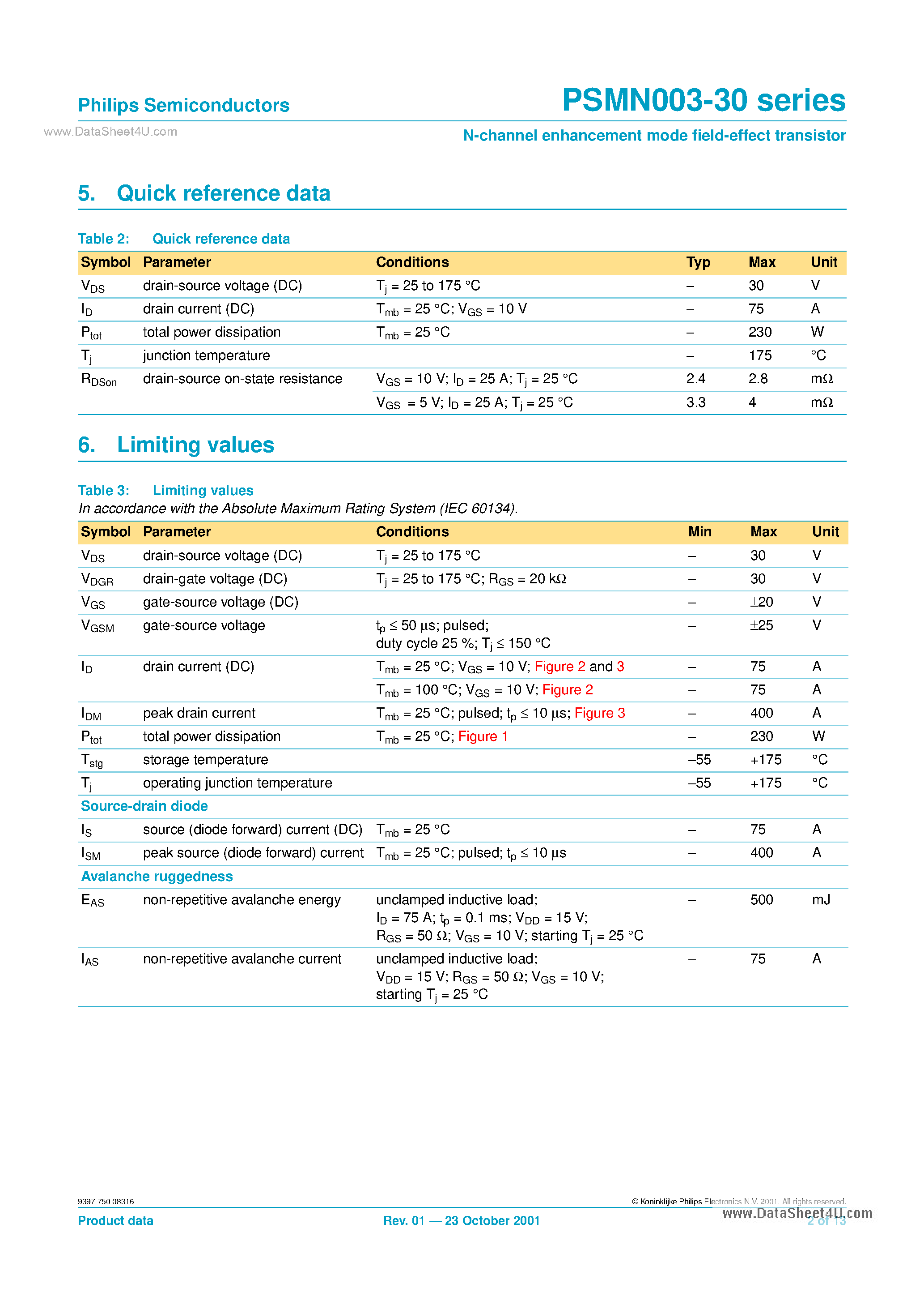 Datasheet PSMN003-30B - N-channel enhancement mode field-effect transistor page 2