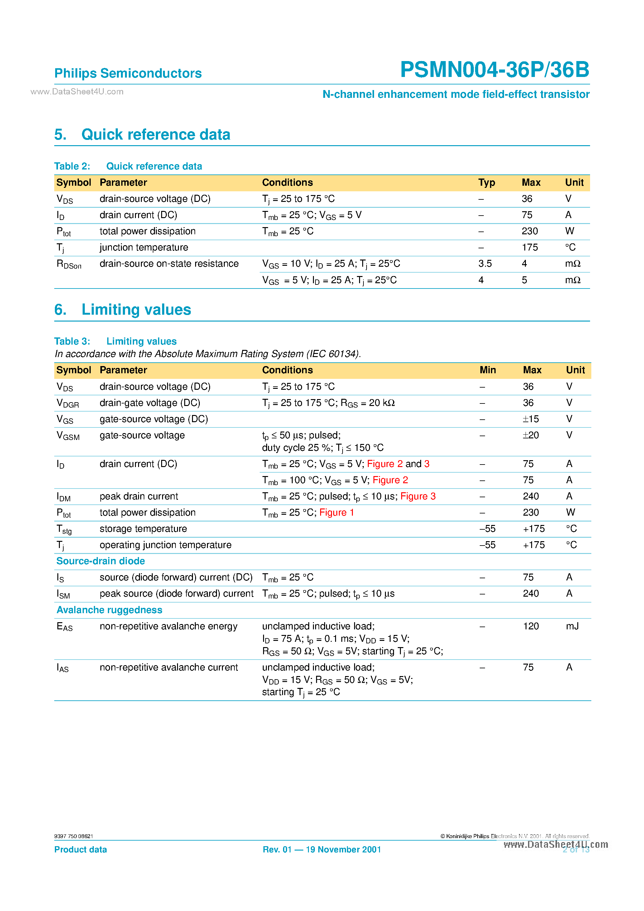 Datasheet PSMN004-36B - N-channel enhancement mode field-effect transistor page 2