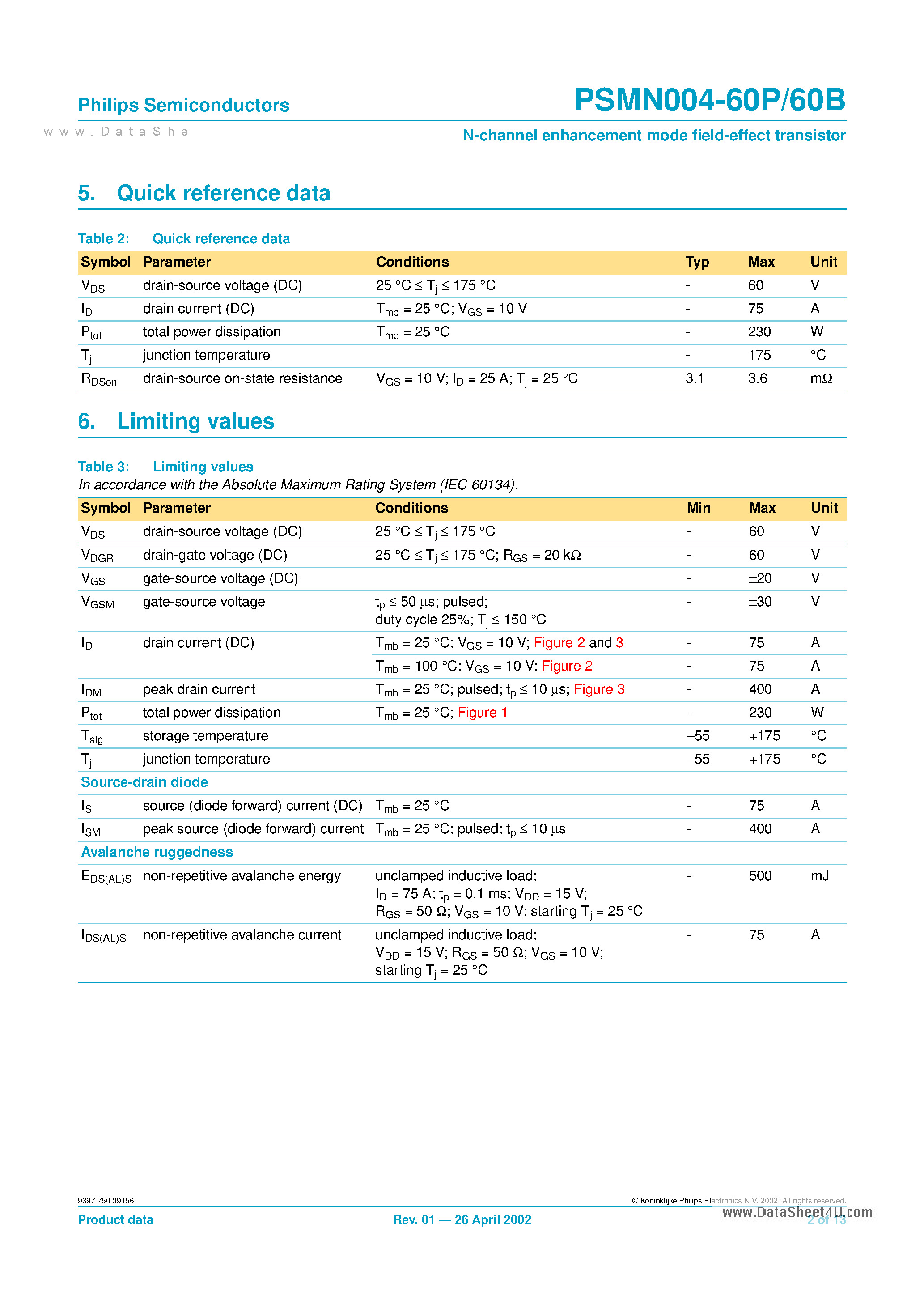 Datasheet PSMN004-60B - N-channel enhancement mode field-effect transistor page 2