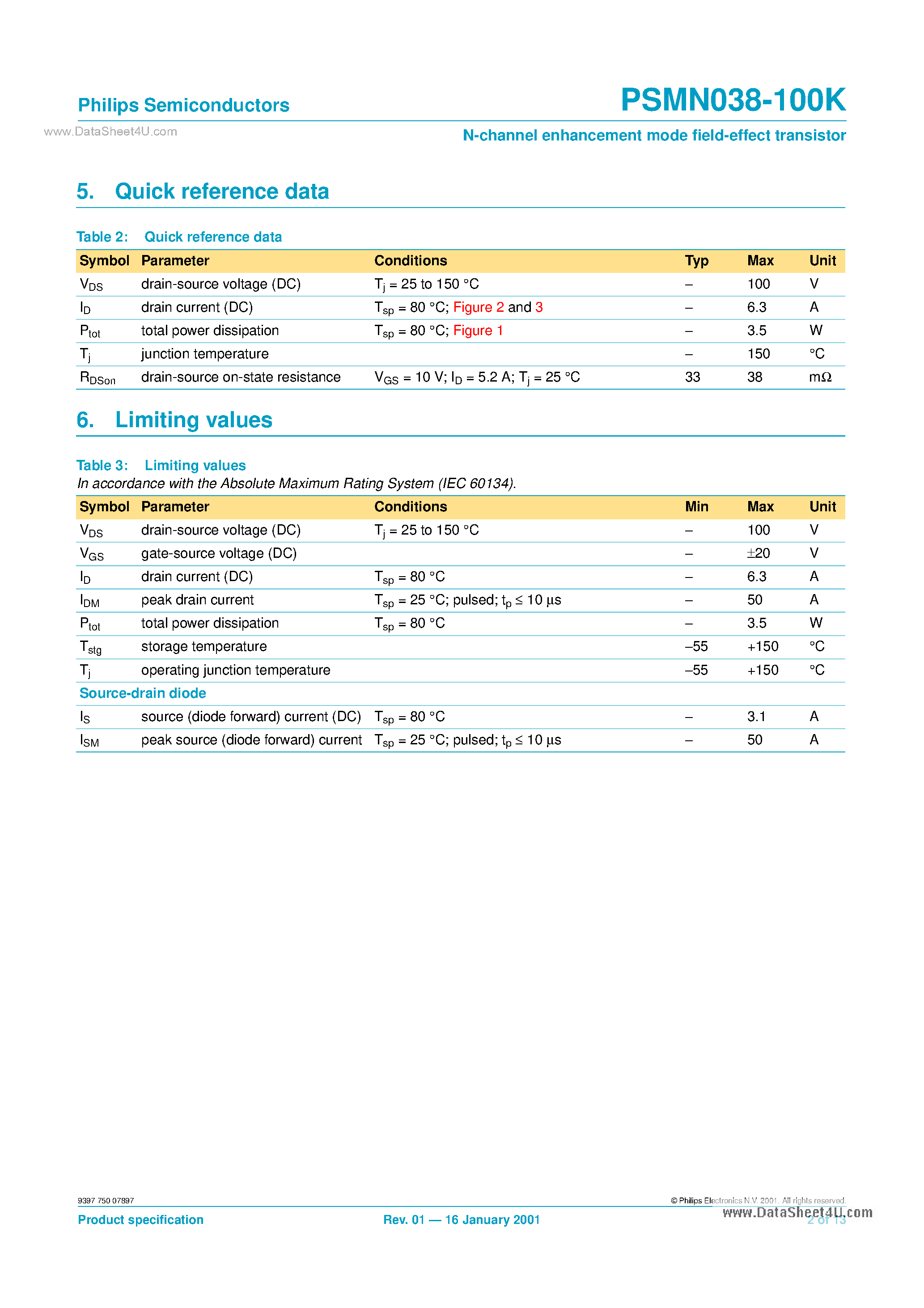 Datasheet PSMN038-100K page 2 Datasheet PSMN038-100K - N-channel enhancement mode field-effect transistor page 2