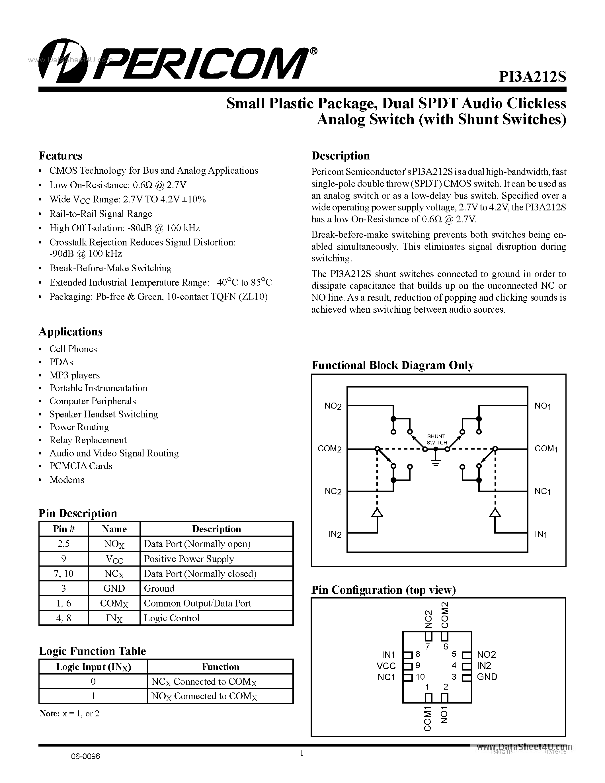Datasheet PI3A212S page 1 Datasheet PI3A212S - Dual SPDT Audio Clickless Analog Switch page 1