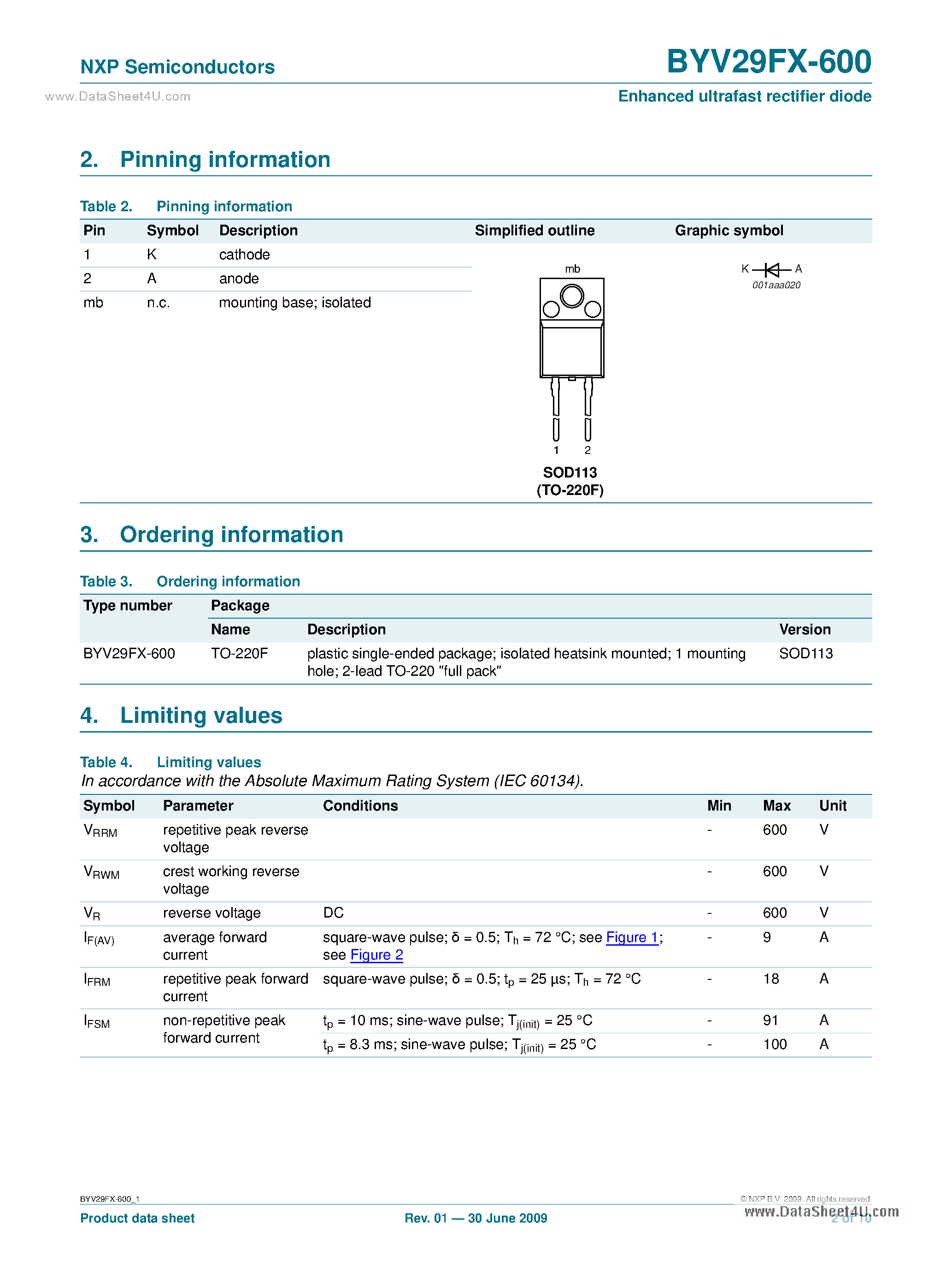 Даташит BYV29FX-600 - Enhanced Ultrafast Rectifier Diode страница 2