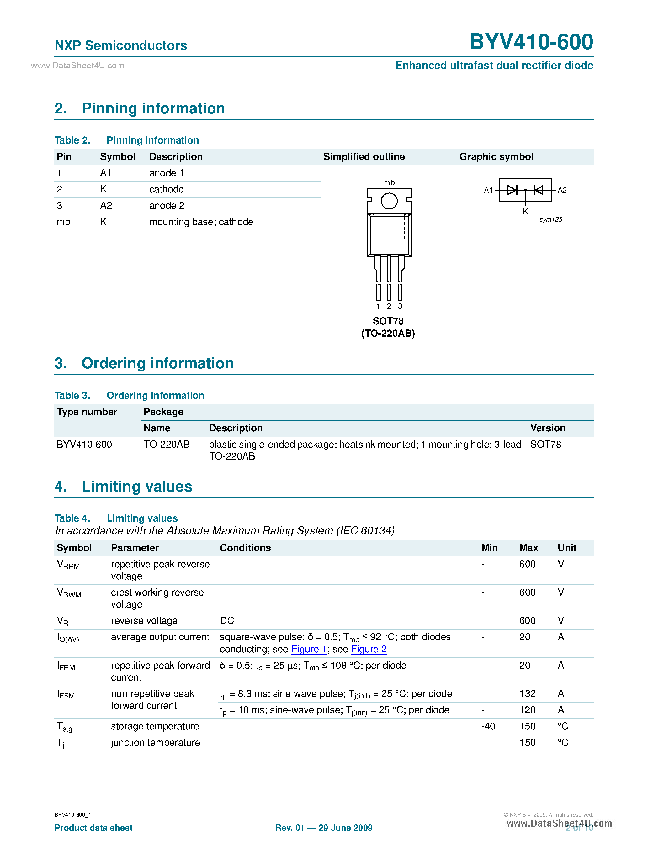 Datasheet BYV410-600 page 2 Datasheet BYV410-600 - Enhanced Ultrafast Dual Rectifier Diode page 2