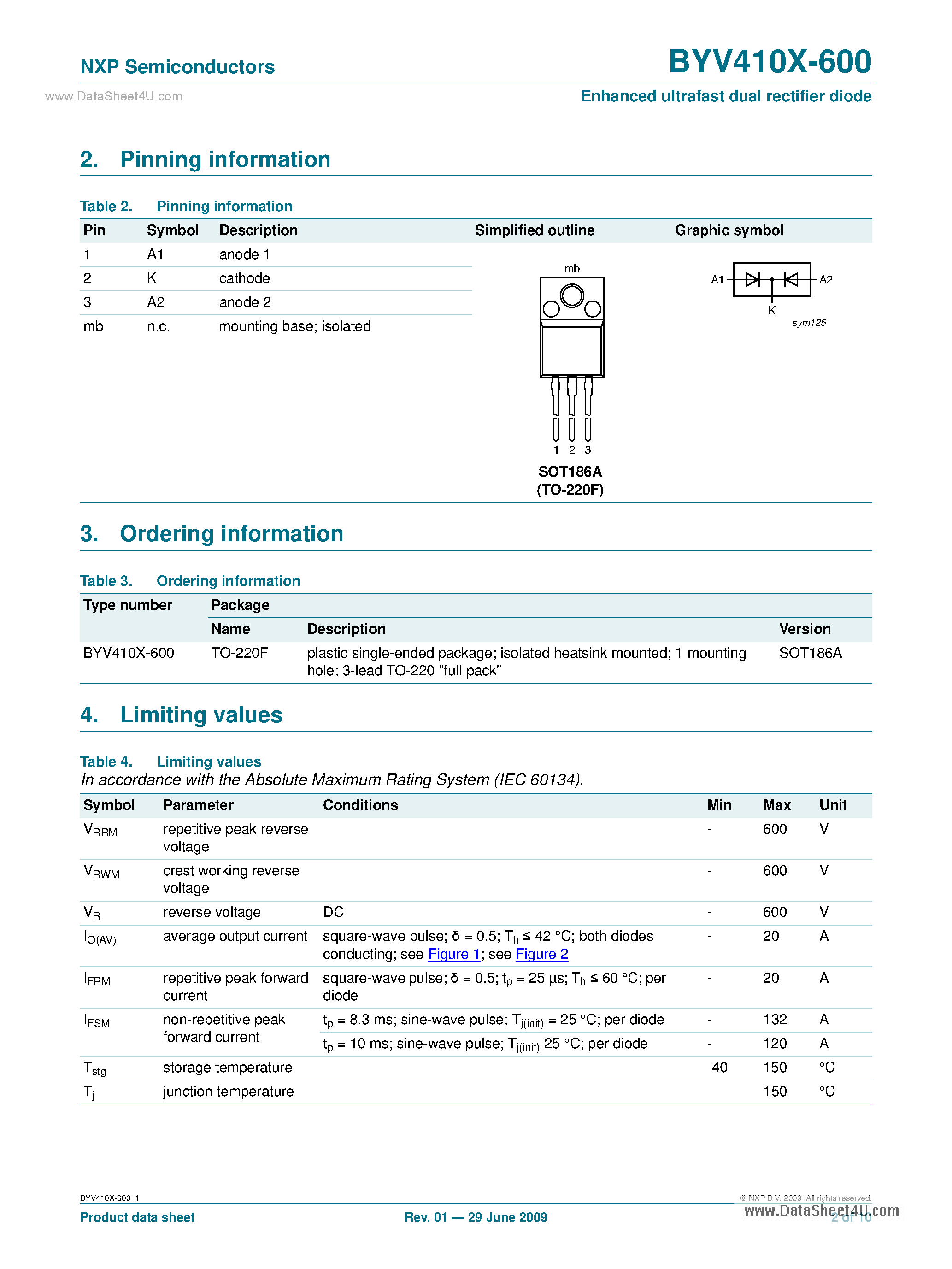 Datasheet BYV410X-600 page 2 Datasheet BYV410X-600 - Enhanced Ultrafast Dual Rectifier Diode page 2