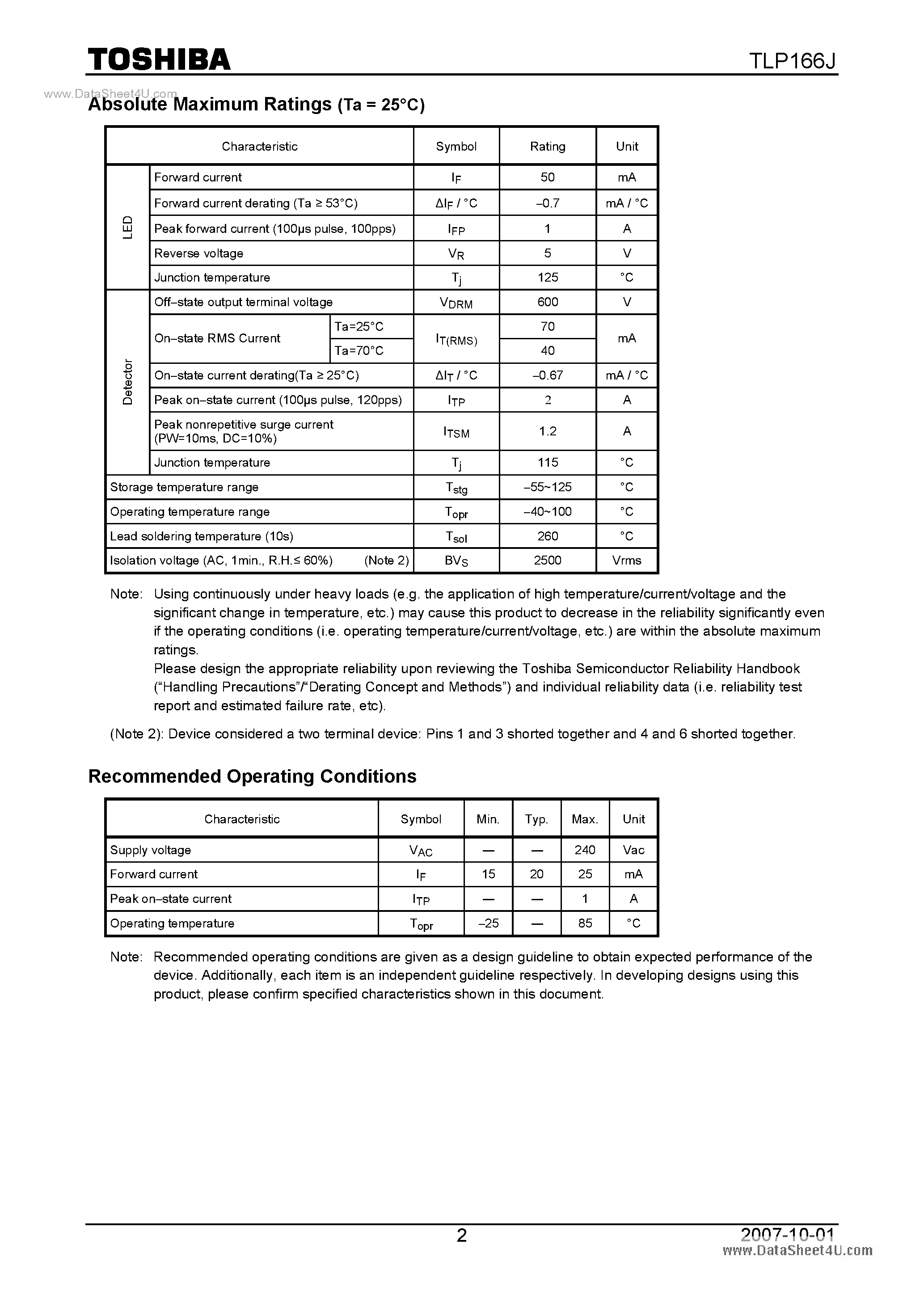 Datasheet TLP166J page 2 Datasheet TLP166J - Photocoupler GaAs Ired Photo-Triac page 2