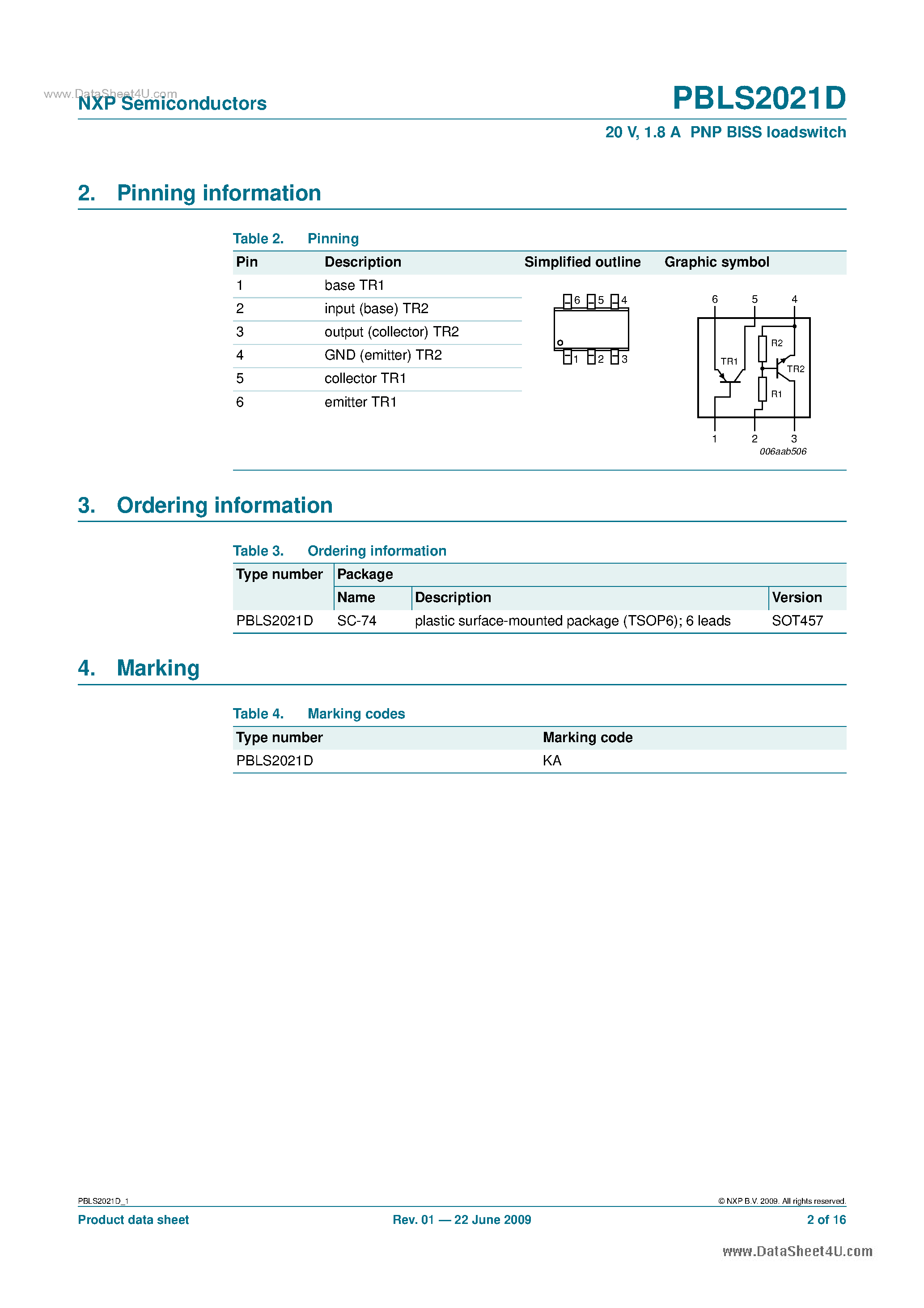 Datasheet PBLS2021D - 1.8 A PNP BISS Loadswitch page 2
