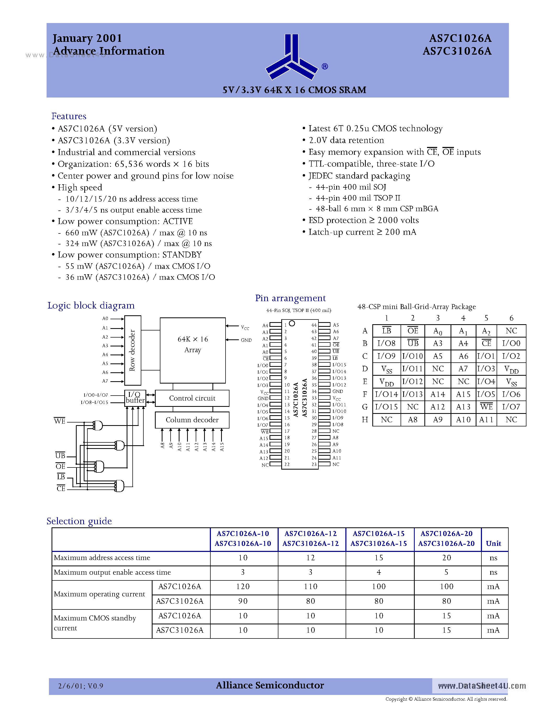 Datasheet AS7C1026A - 5V/3.3V 64K X 16 CMOS SRAM page 1