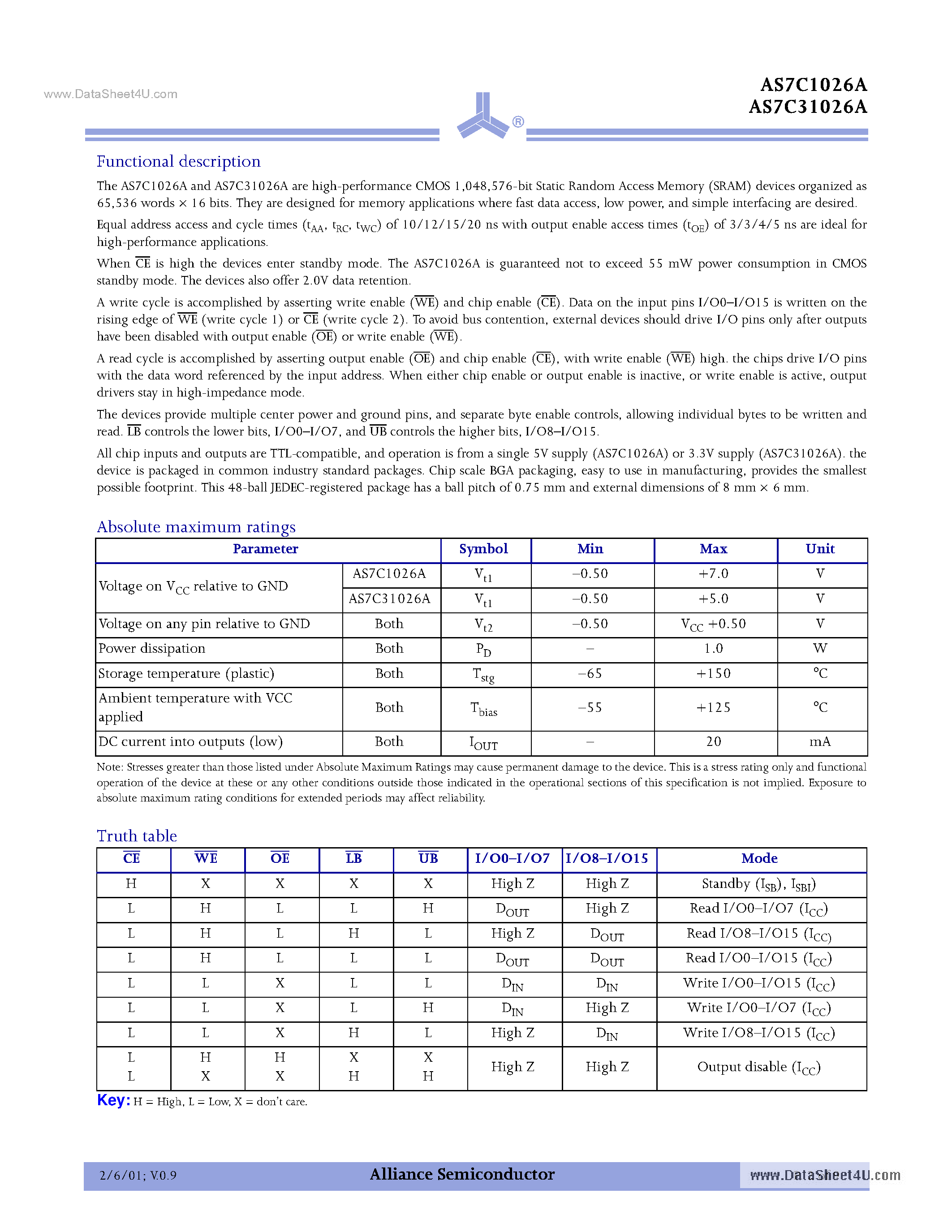 Datasheet AS7C1026A - 5V/3.3V 64K X 16 CMOS SRAM page 2