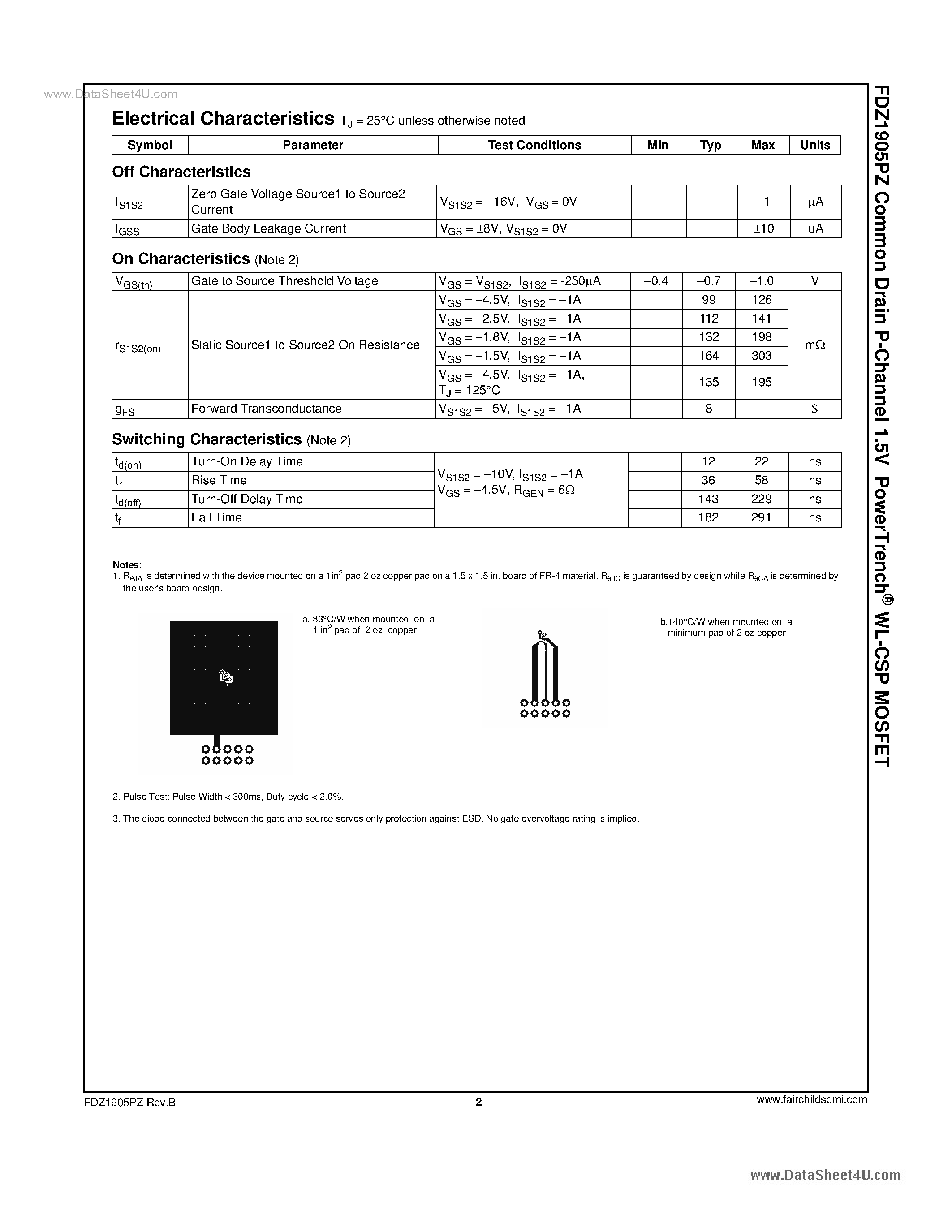 Даташит FDZ1905PZ - Common Drain P-Channel 1.5V PowerTrench WL-CSP MOSFET страница 2