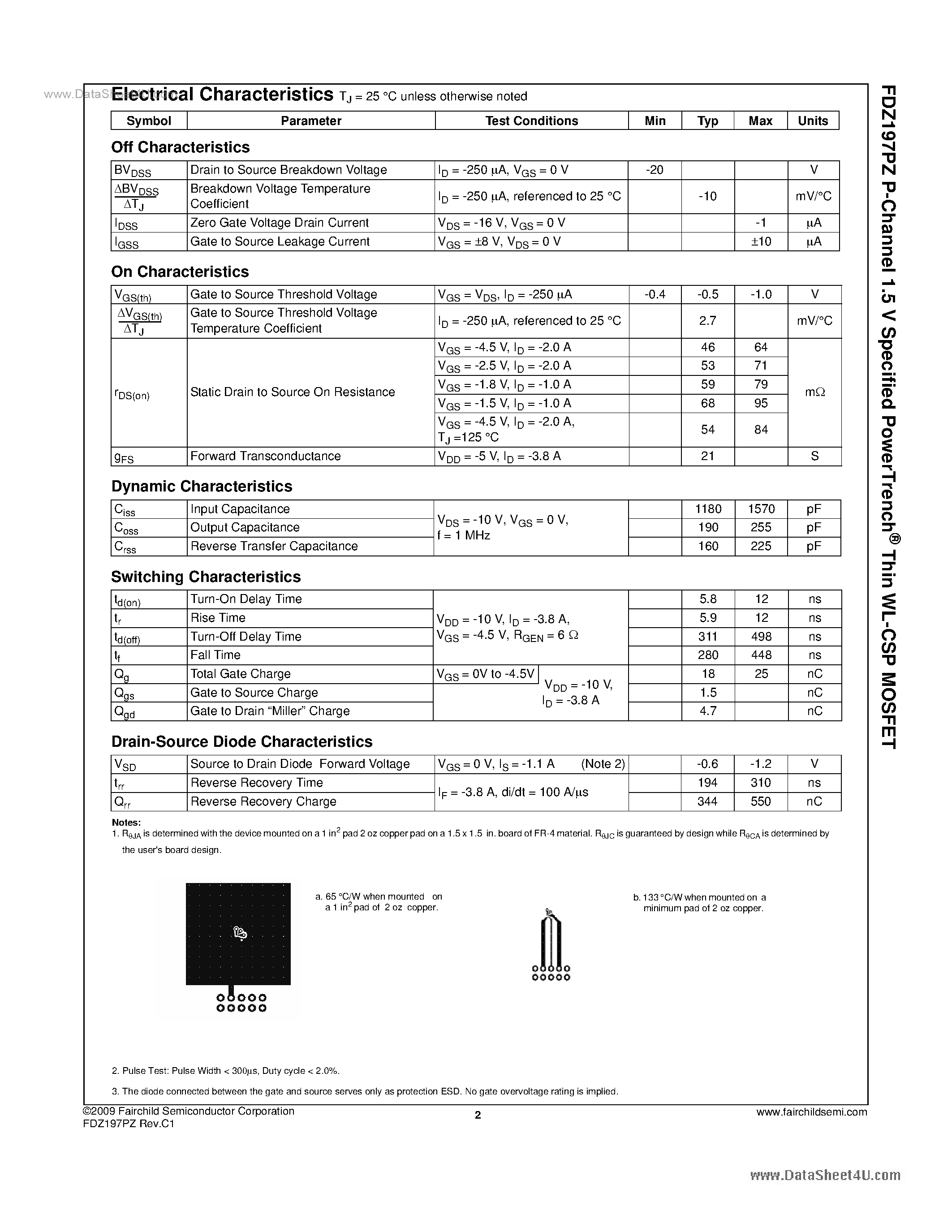 Даташит FDZ197PZ - -20V P-Channel 1.5V Specified PowerTrench Thin WL-CSP MOSFET страница 2