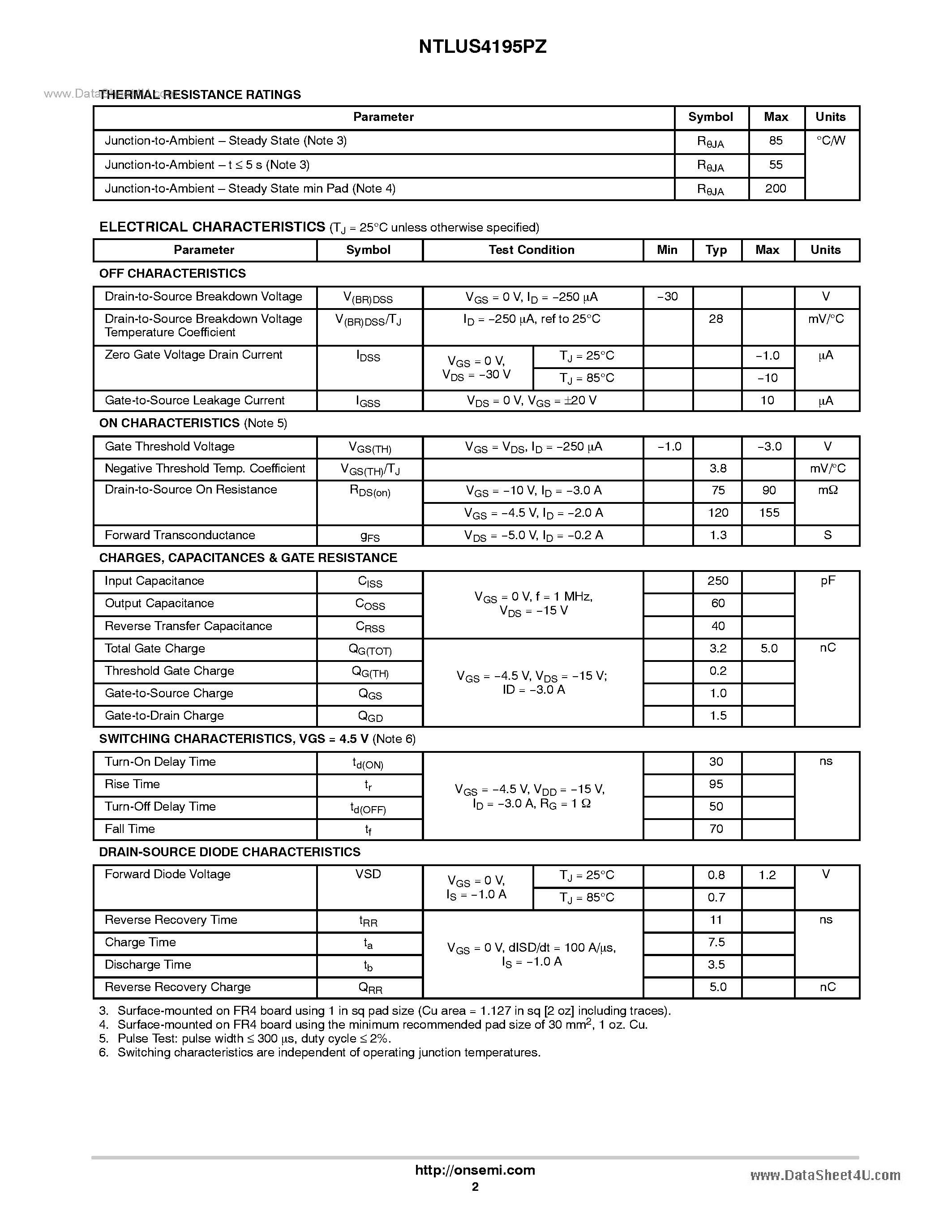 Даташит NTLUS4195PZ - Single P-Channel 30 V MOSFET страница 2