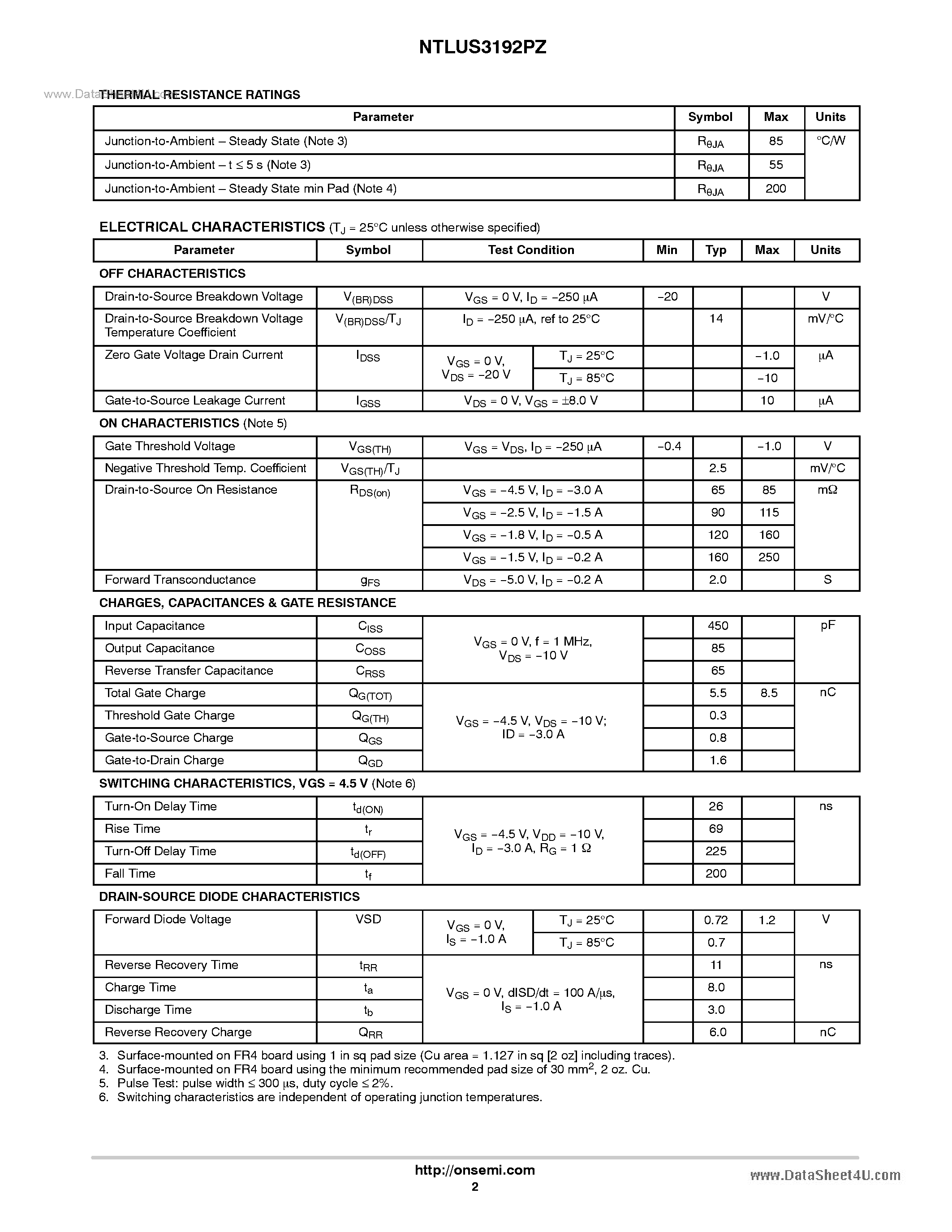 Даташит NTLUS3192PZ - Single P-Channel 20 V MOSFET страница 2