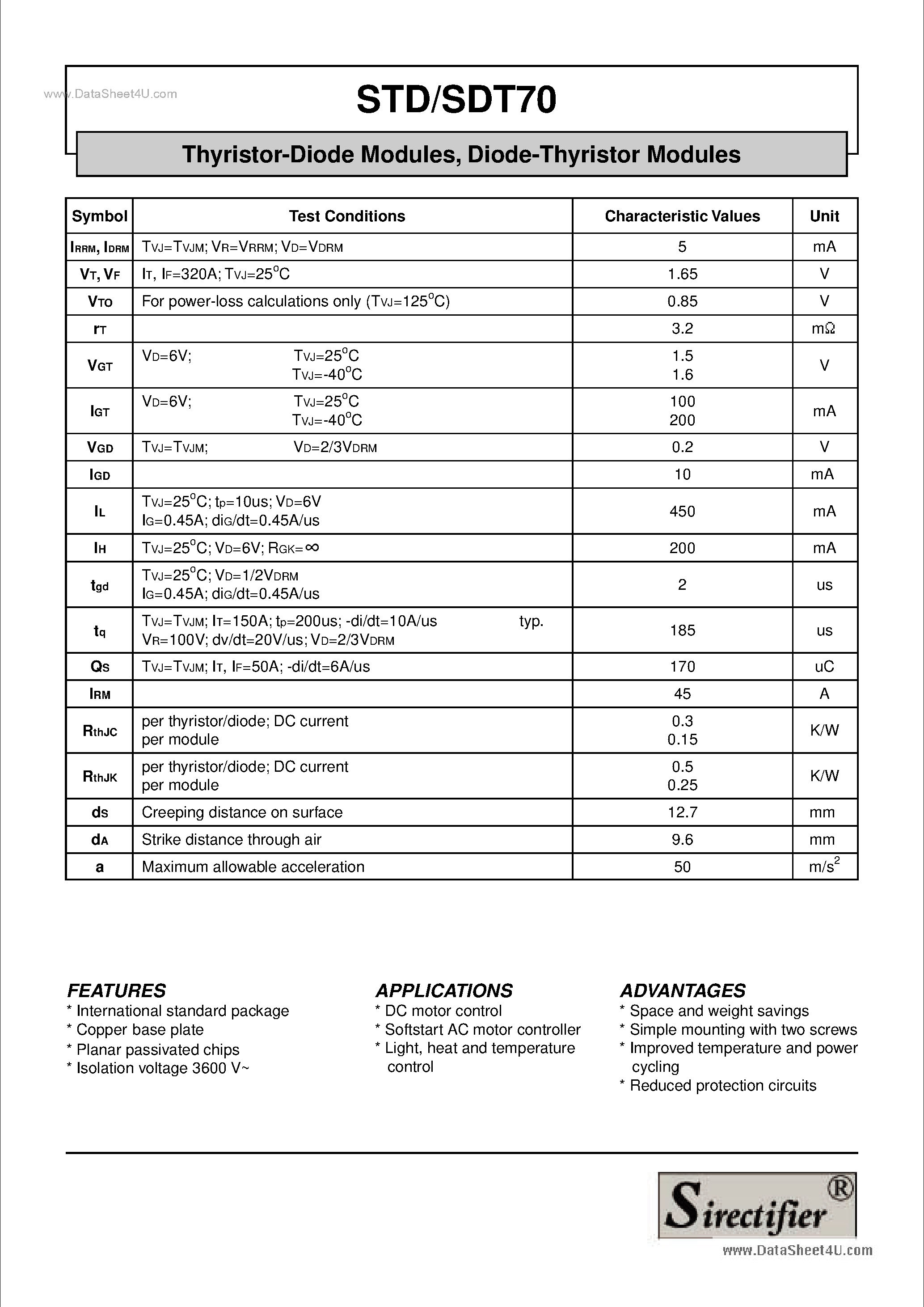 Datasheet STD70 - Thyristor-Diode Modules page 2