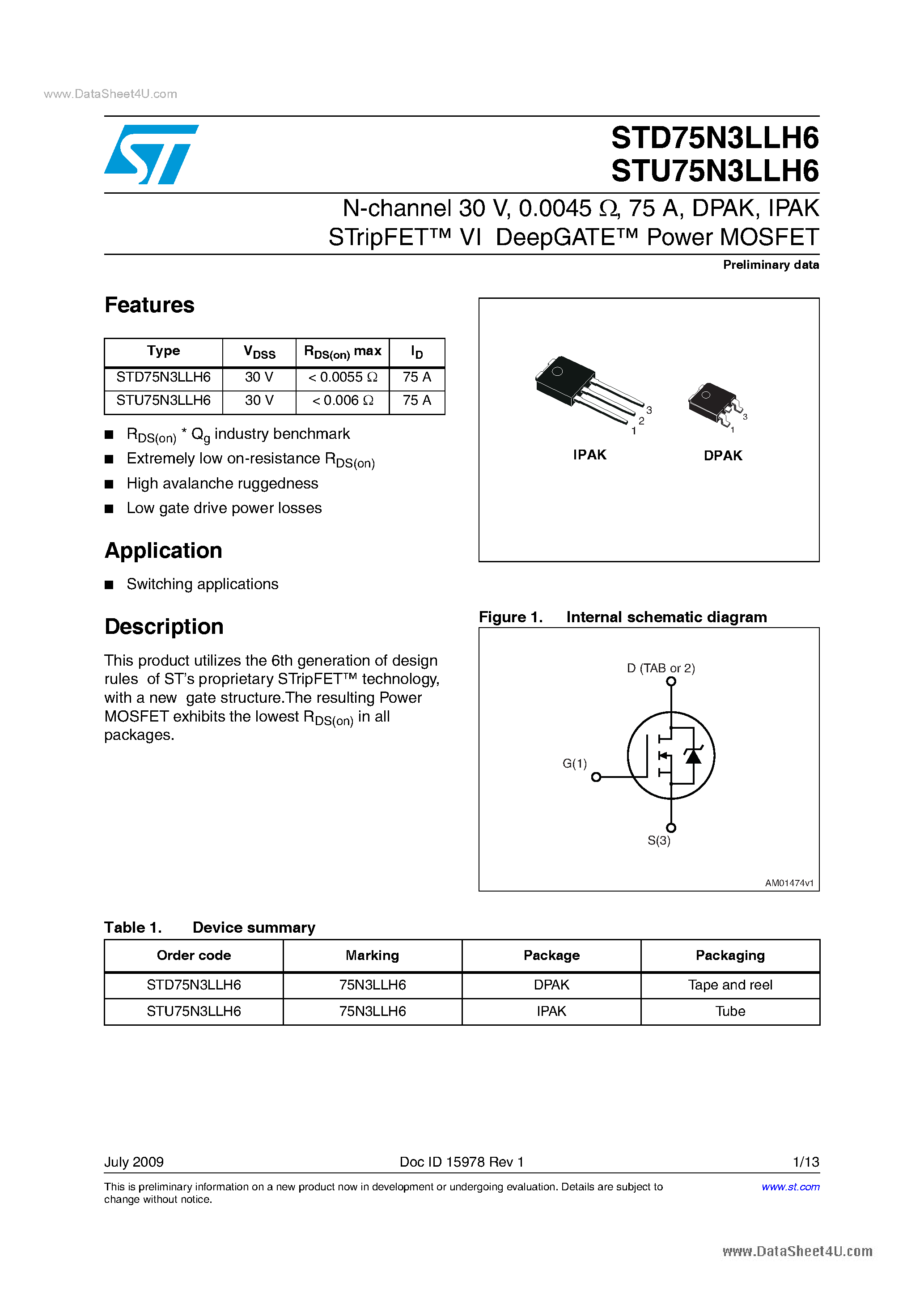 Даташит STU75N3LLH6 - Power MOSFETs страница 1