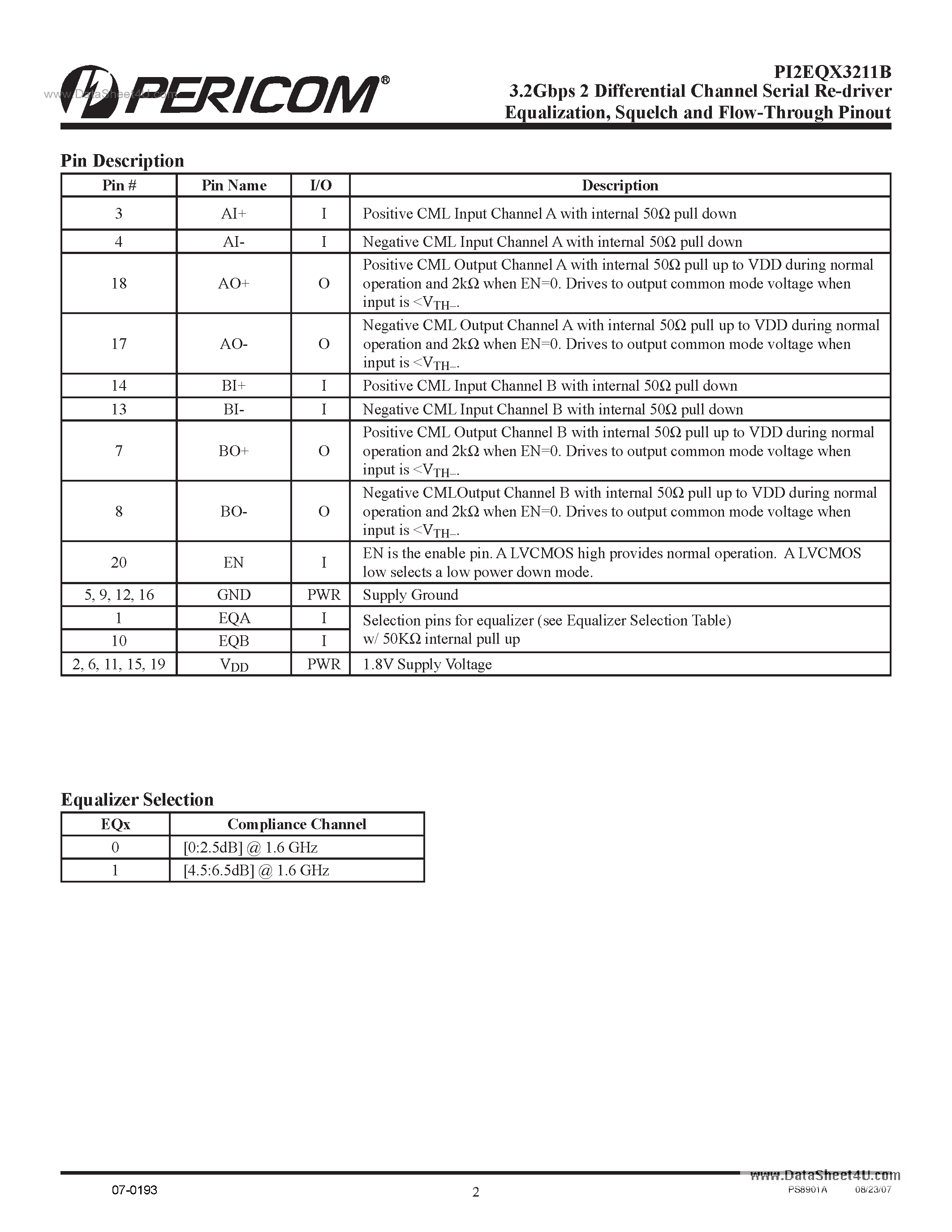 Datasheet PI2EQX3211B - 3.2Gbps 2 Differential Channel Serial Re-driver page 2