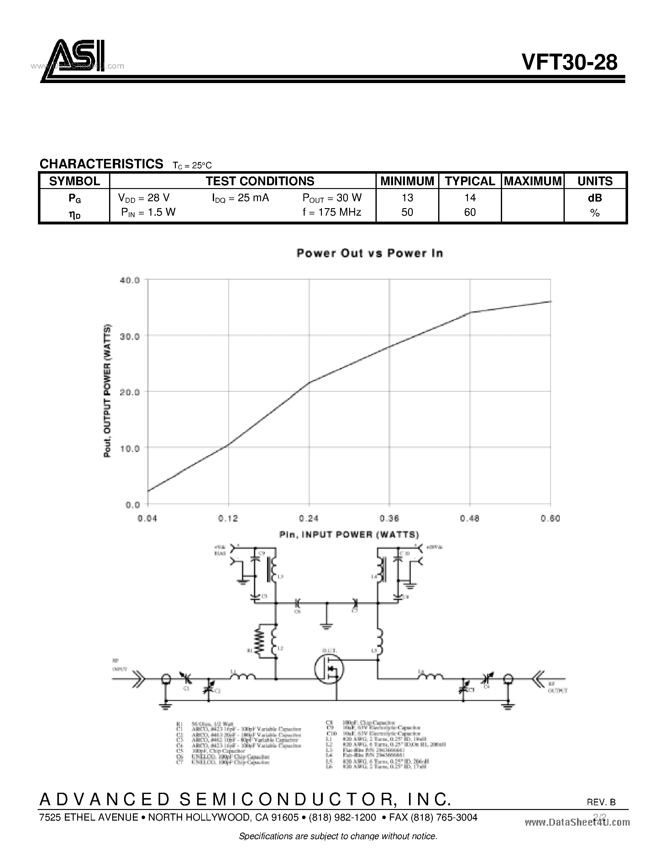 Datasheet VTF30-28 - VHF POWER MOSFET N-Channel Enhancement Mode page 2