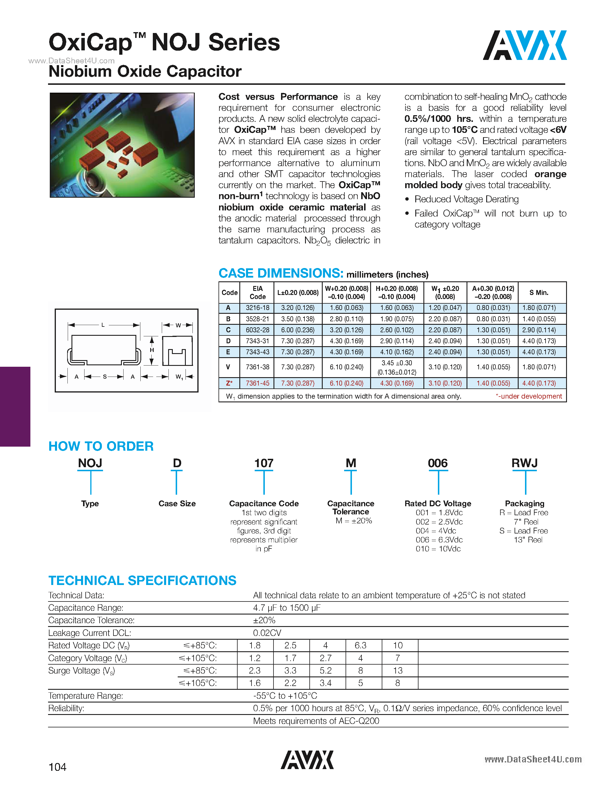 Datasheet NOJ - Niobium Oxide Capacitor page 1
