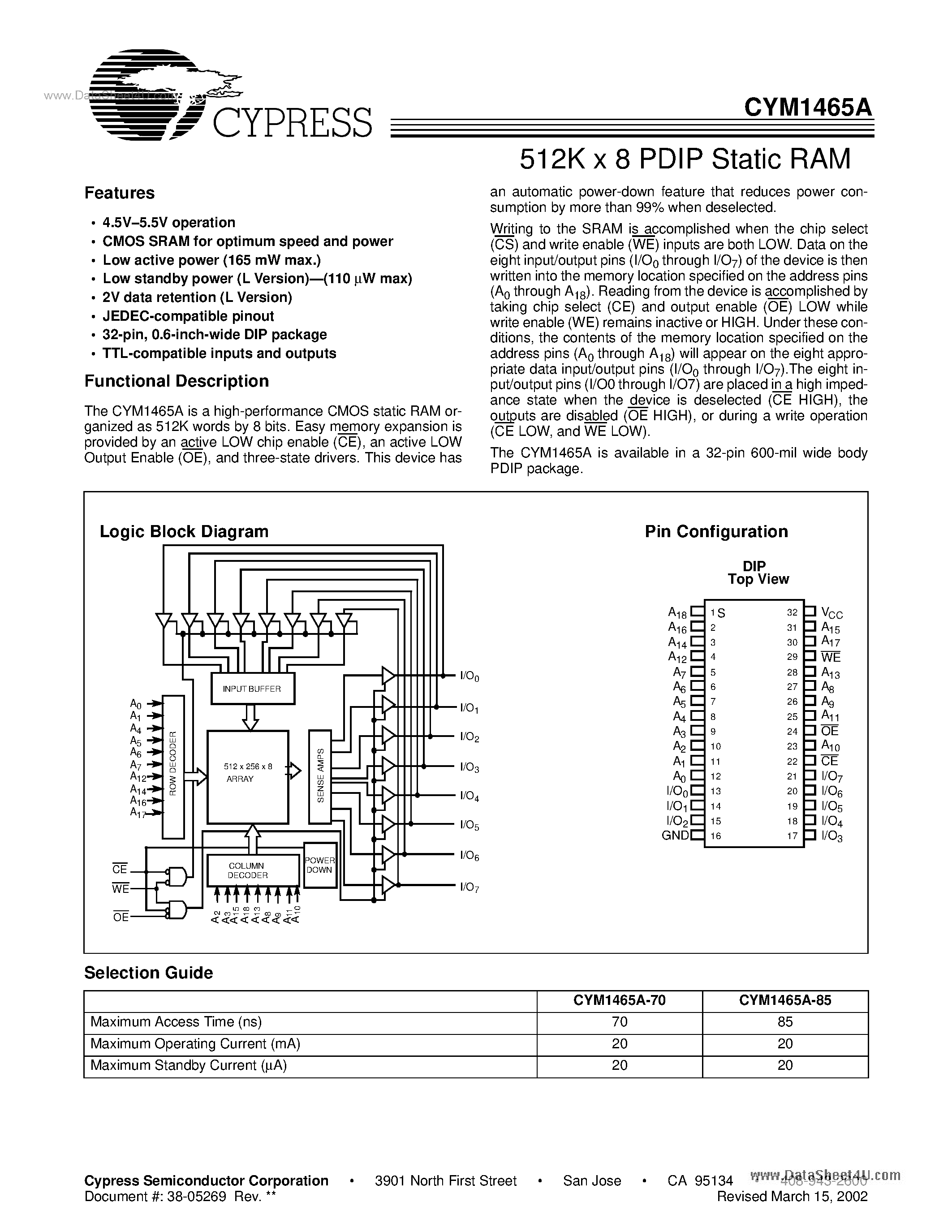Даташит CYM1465A - 512K x 8 PDIP Static RAM страница 1