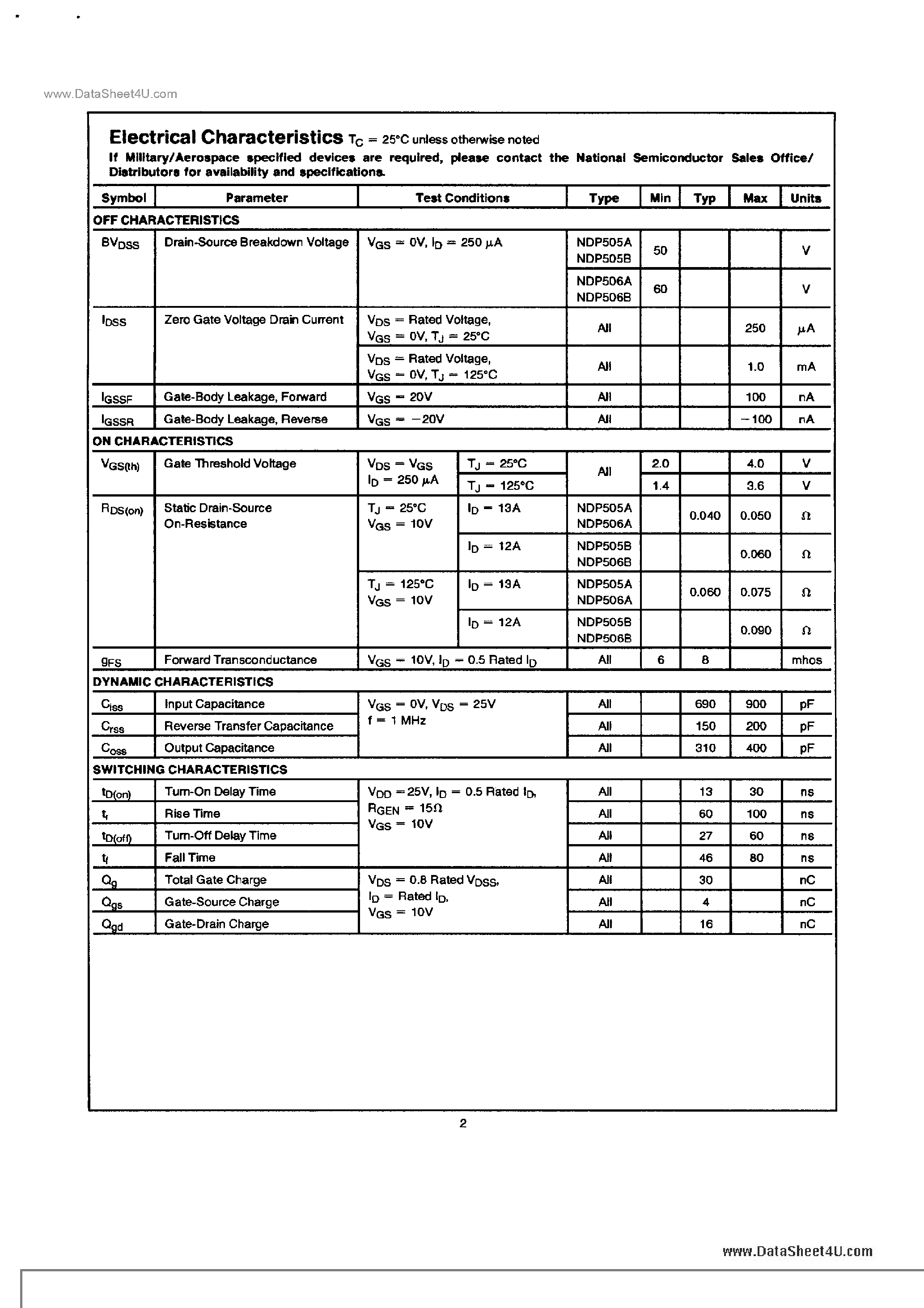 Datasheet NDP505A - (NDP505 / NDP5060 N-Channel Enhancement Mode Power FET page 2