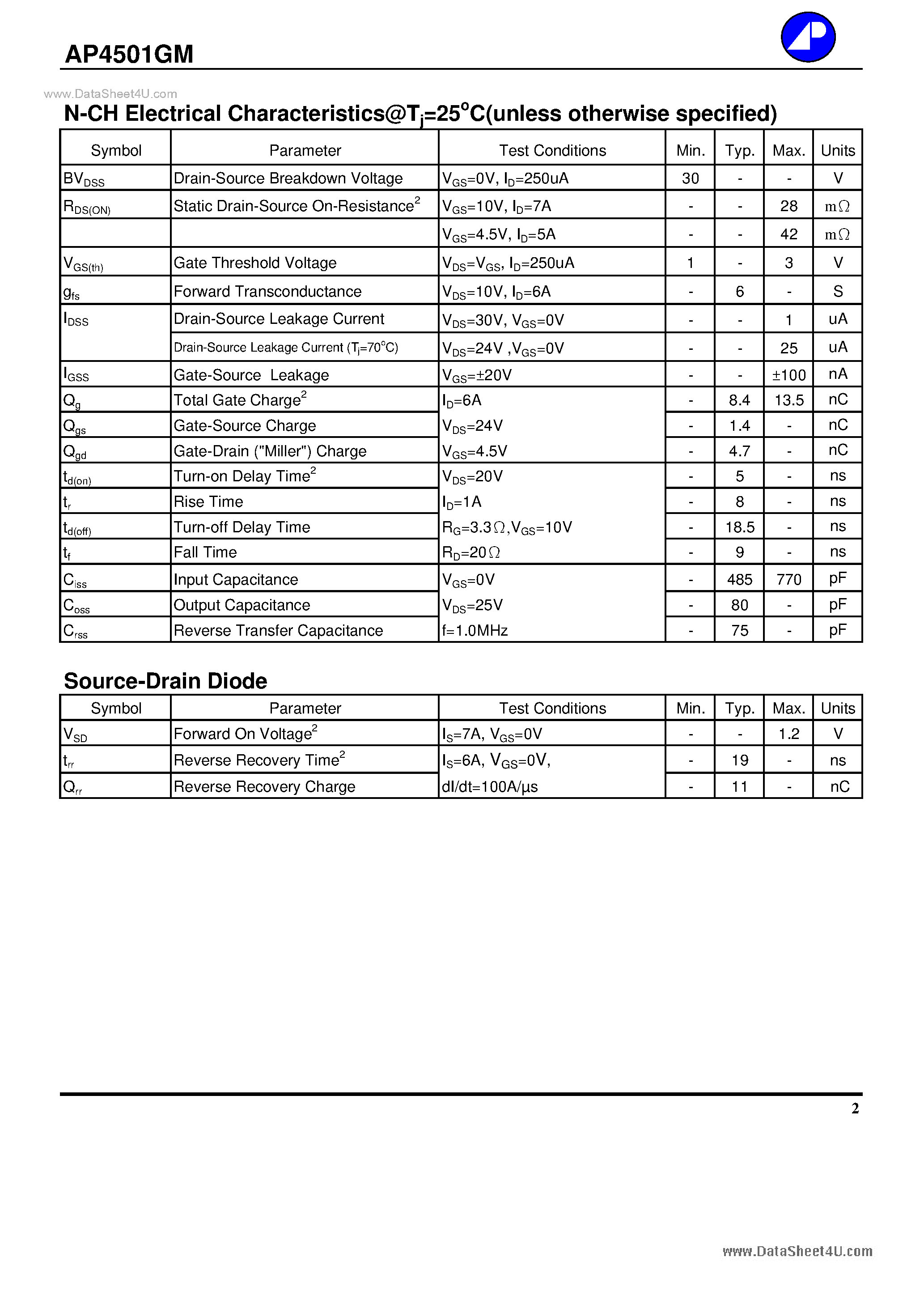 Даташит AP4501GM - N AND P-CHANNEL ENHANCEMENT MODE POWER MOSFET страница 2