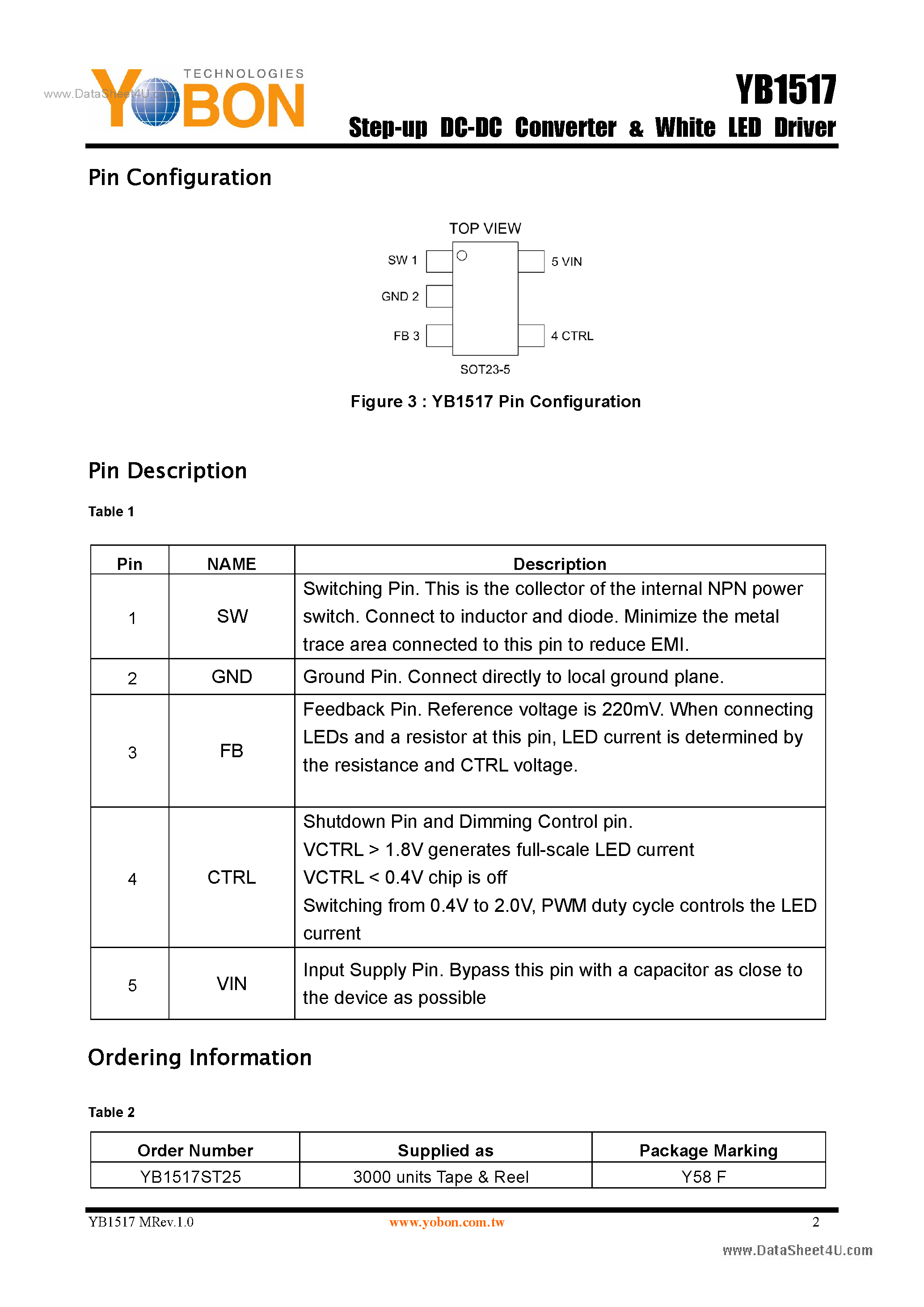Datasheet YB1517 - Step-up DC-DC Converter & White LED Driver page 2