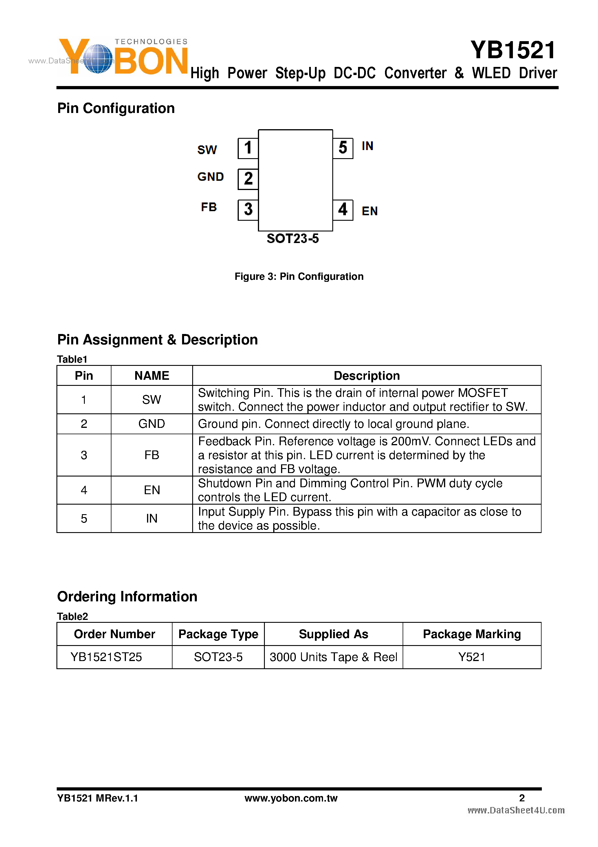 Datasheet YB1521 page 2 Datasheet YB1521 - High Power Step-Up DC-DC Converter & WLED Driver page 2
