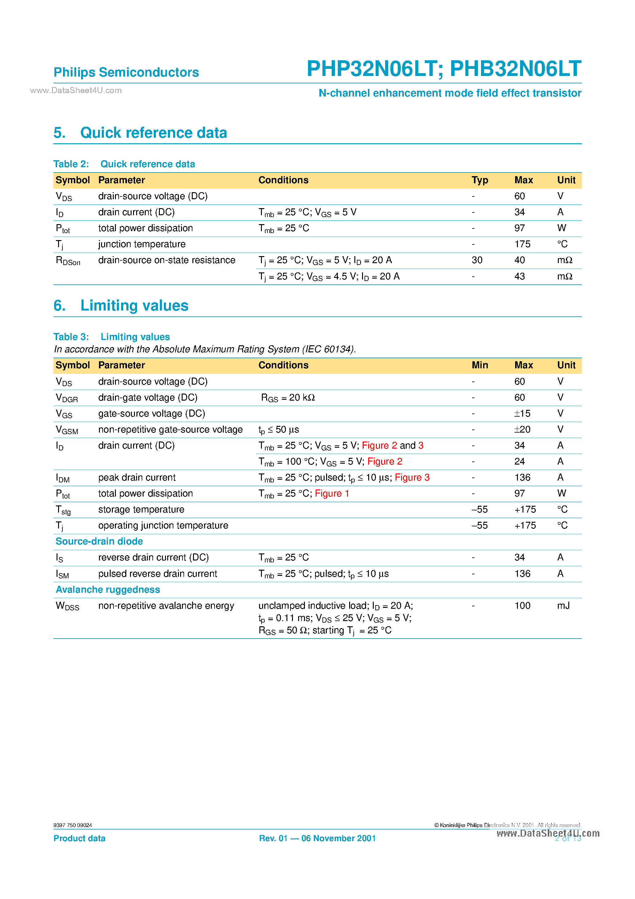 Datasheet PHB32N06LT - N-channel enhancement mode field effect transistor page 2