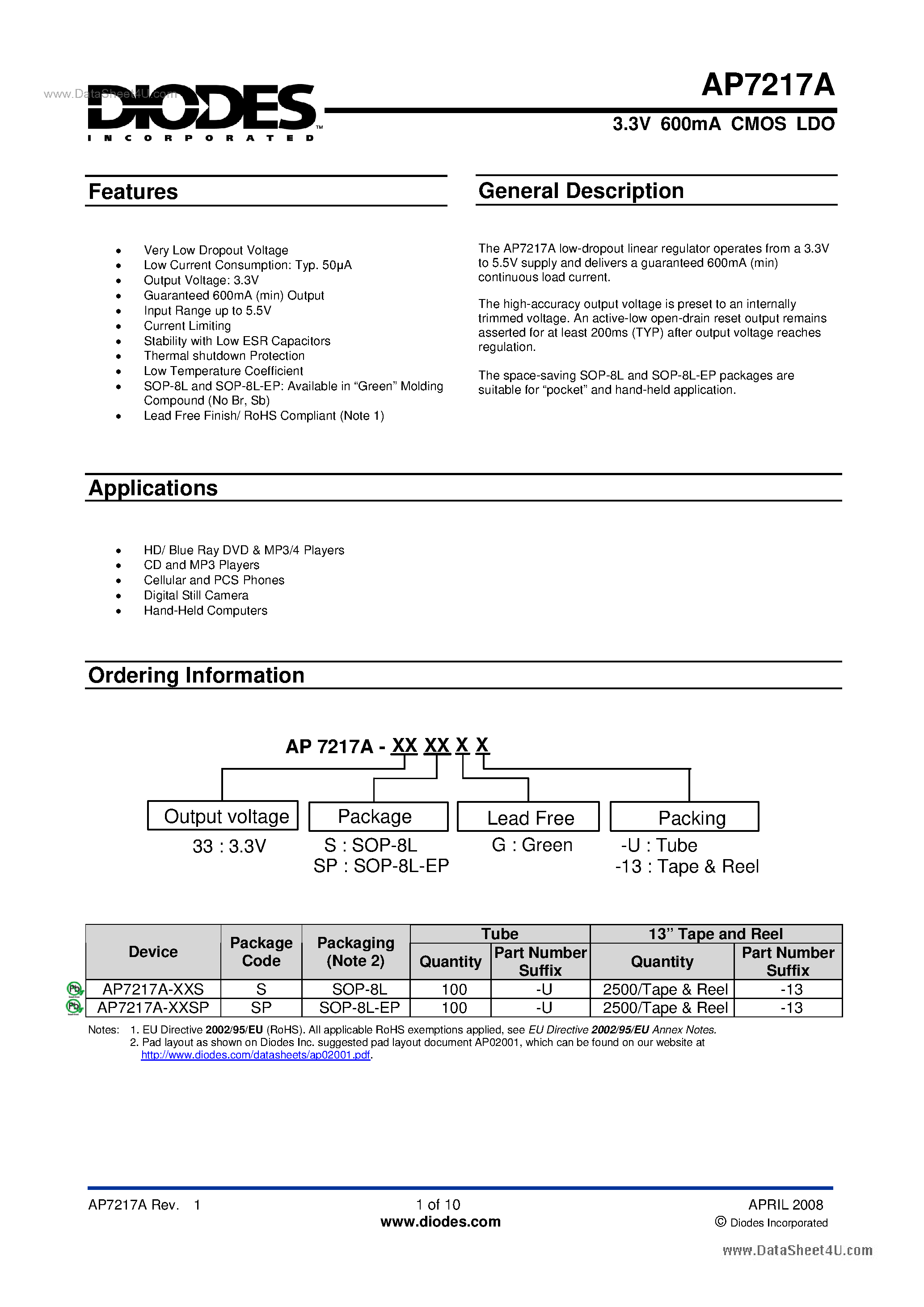 Datasheet AP7217A page 1 Datasheet AP7217A - 3.3V 600mA CMOS LDO page 1