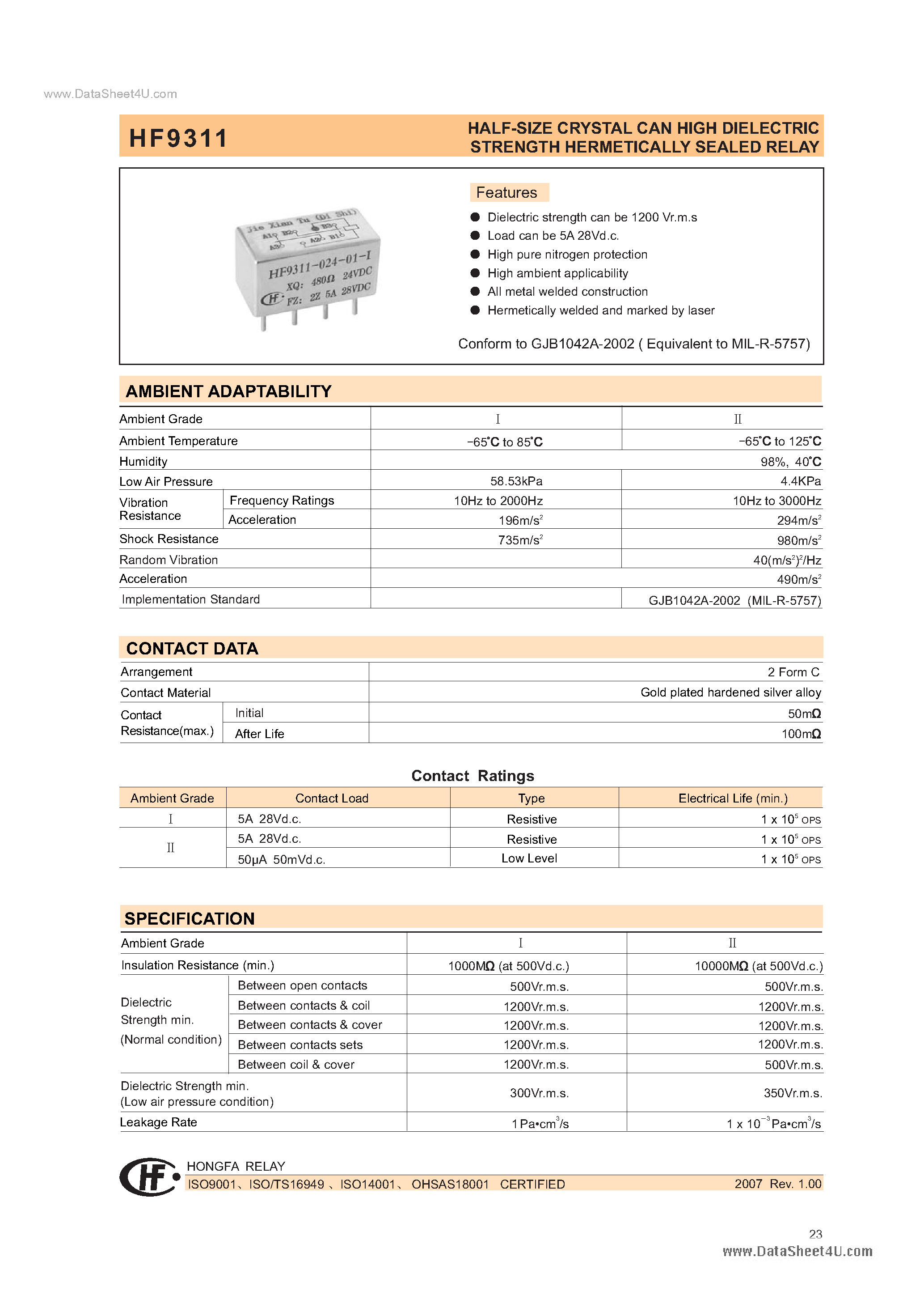 Даташит HF9311 - HALF-SIZE CRYSTAL CAN HIGH DIELECTRIC STRENGTH HERMETICALLY SEALED RELAY страница 1