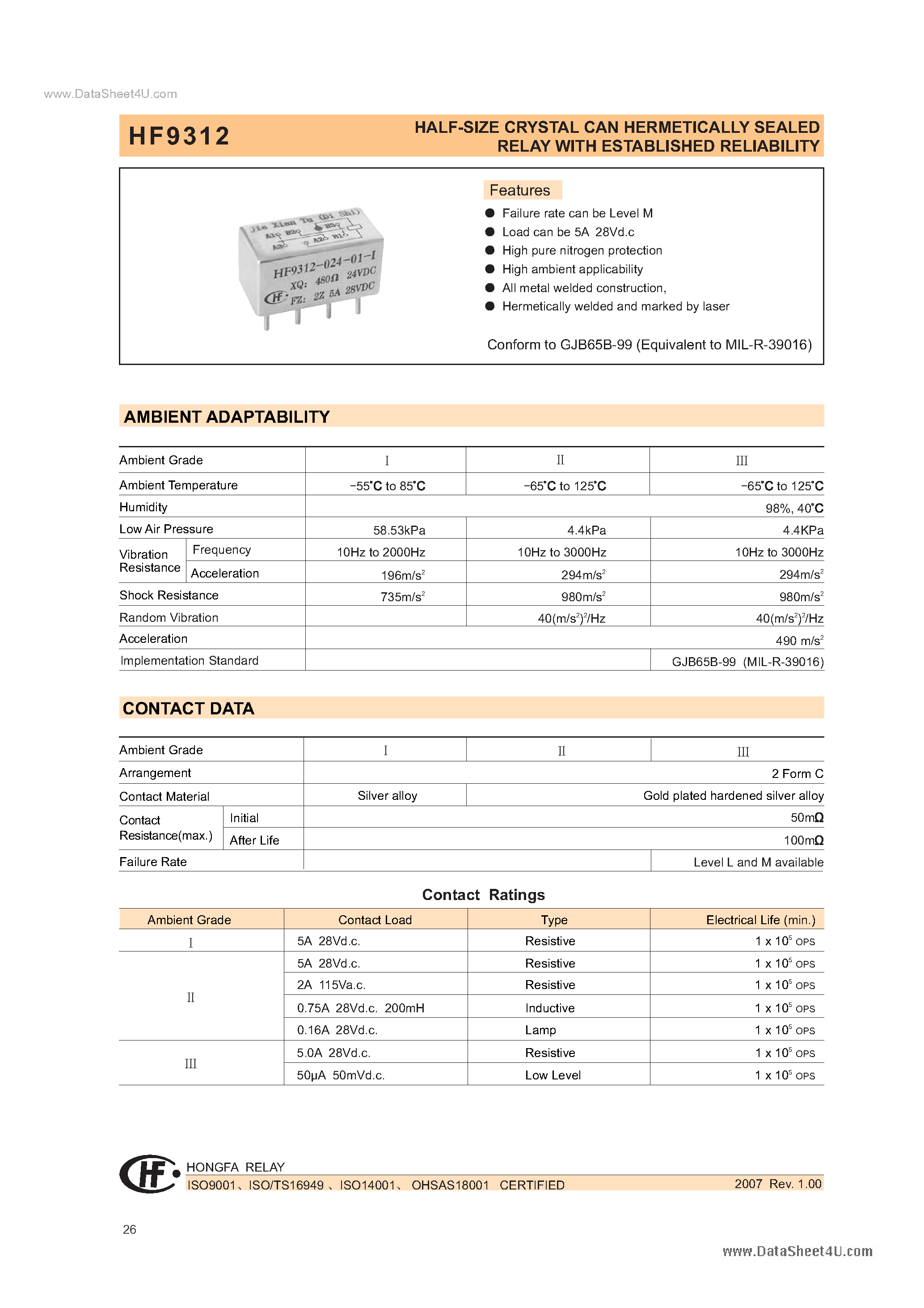 Даташит HF9312 - HALF-SIZE CRYSTAL CAN HERMETICALLY SEALED RELAY страница 1