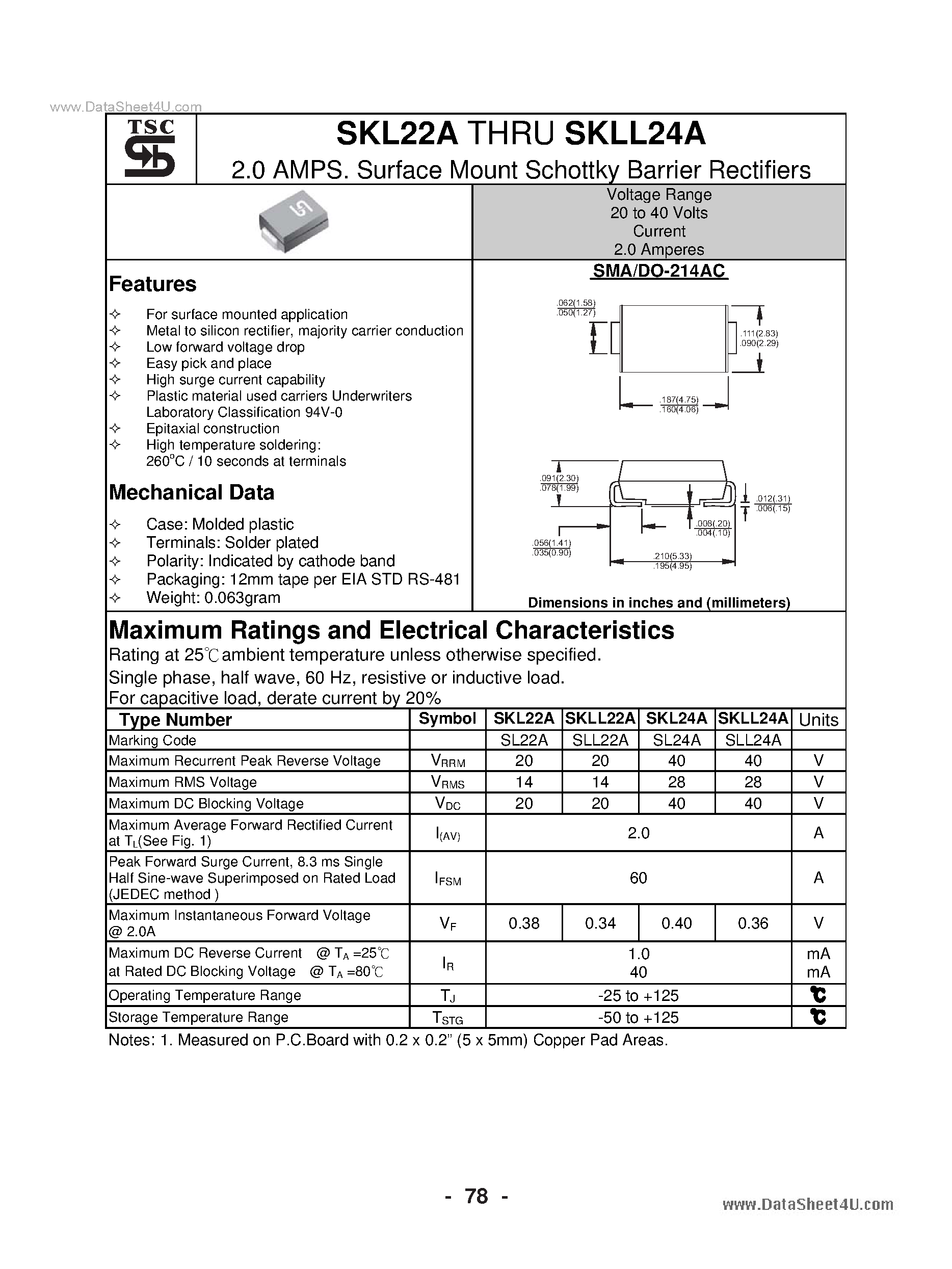 Datasheet SKL22A - (SKL22A - SKLL24A) Surface Mount Schottky Barrier Rectifiers page 1