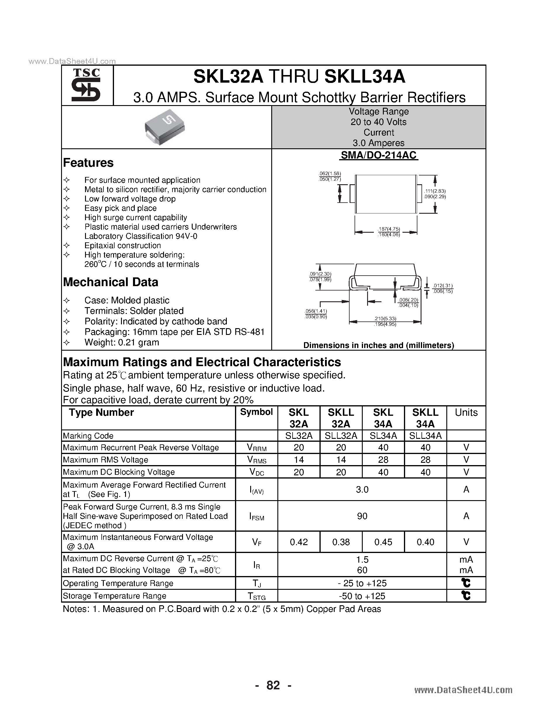 Datasheet SKL32A - (SKL32A - SKLL34A) Surface Mount Schottky Barrier Rectifiers page 1